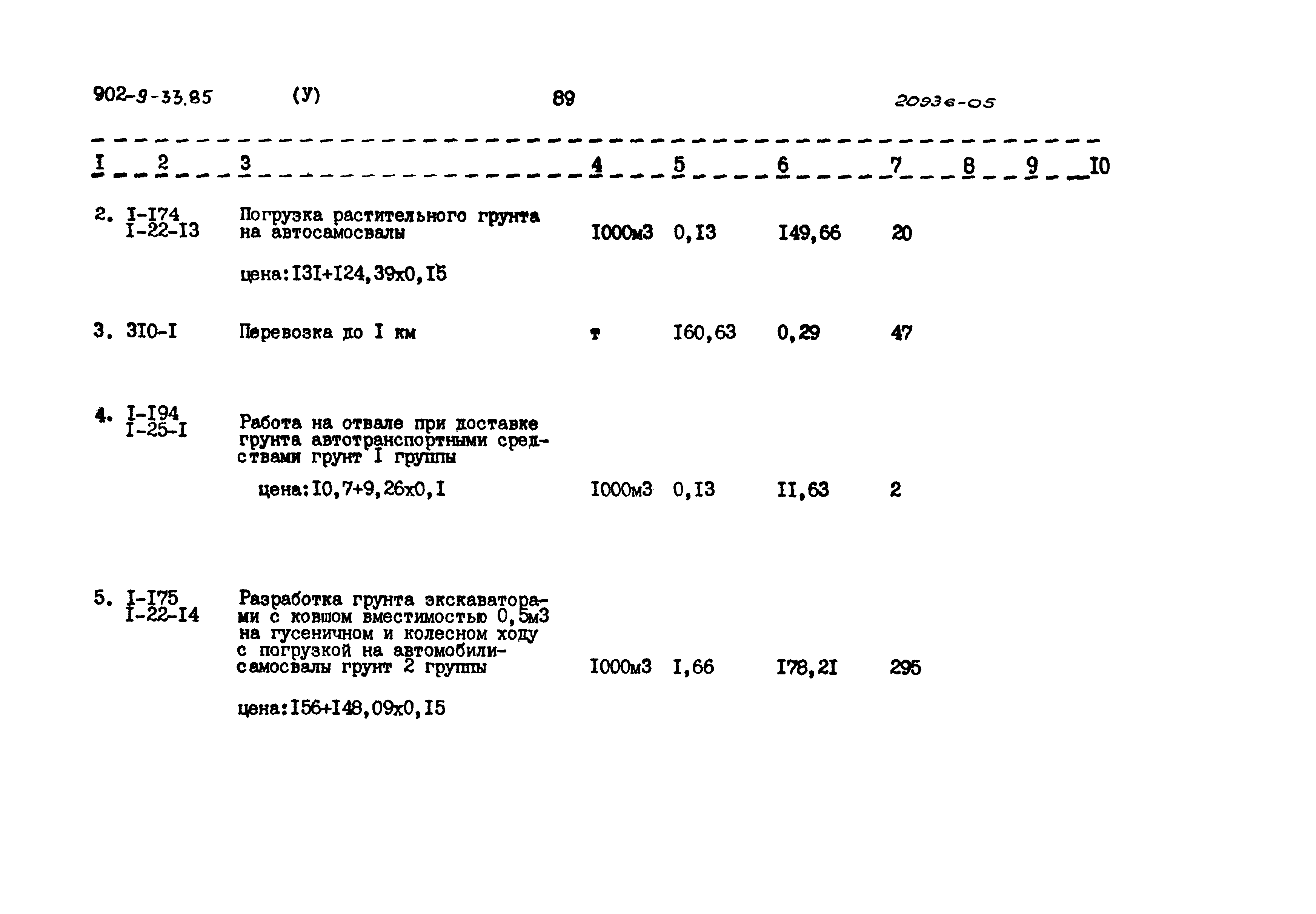 Типовой проект 902-9-33.85