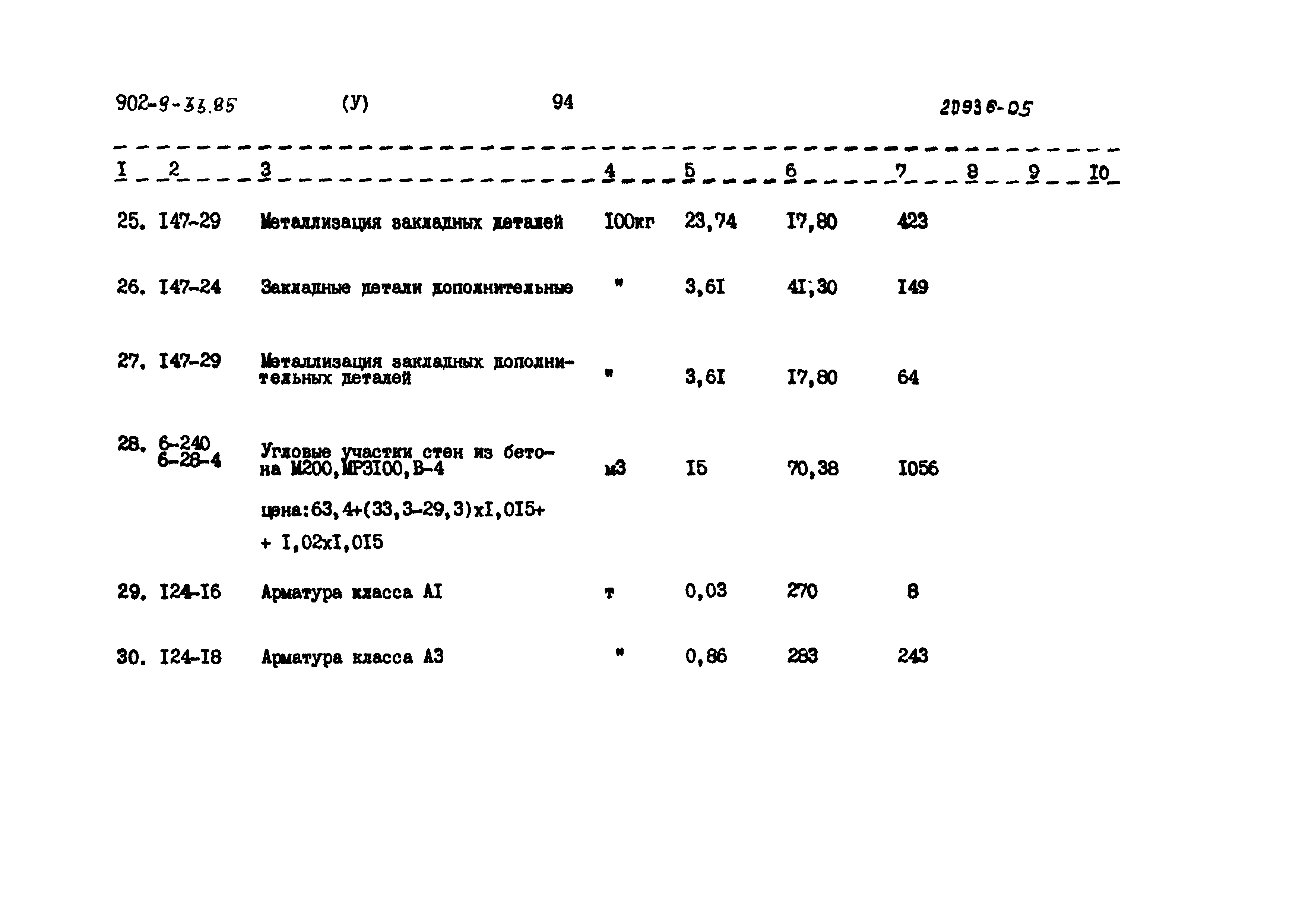 Типовой проект 902-9-33.85