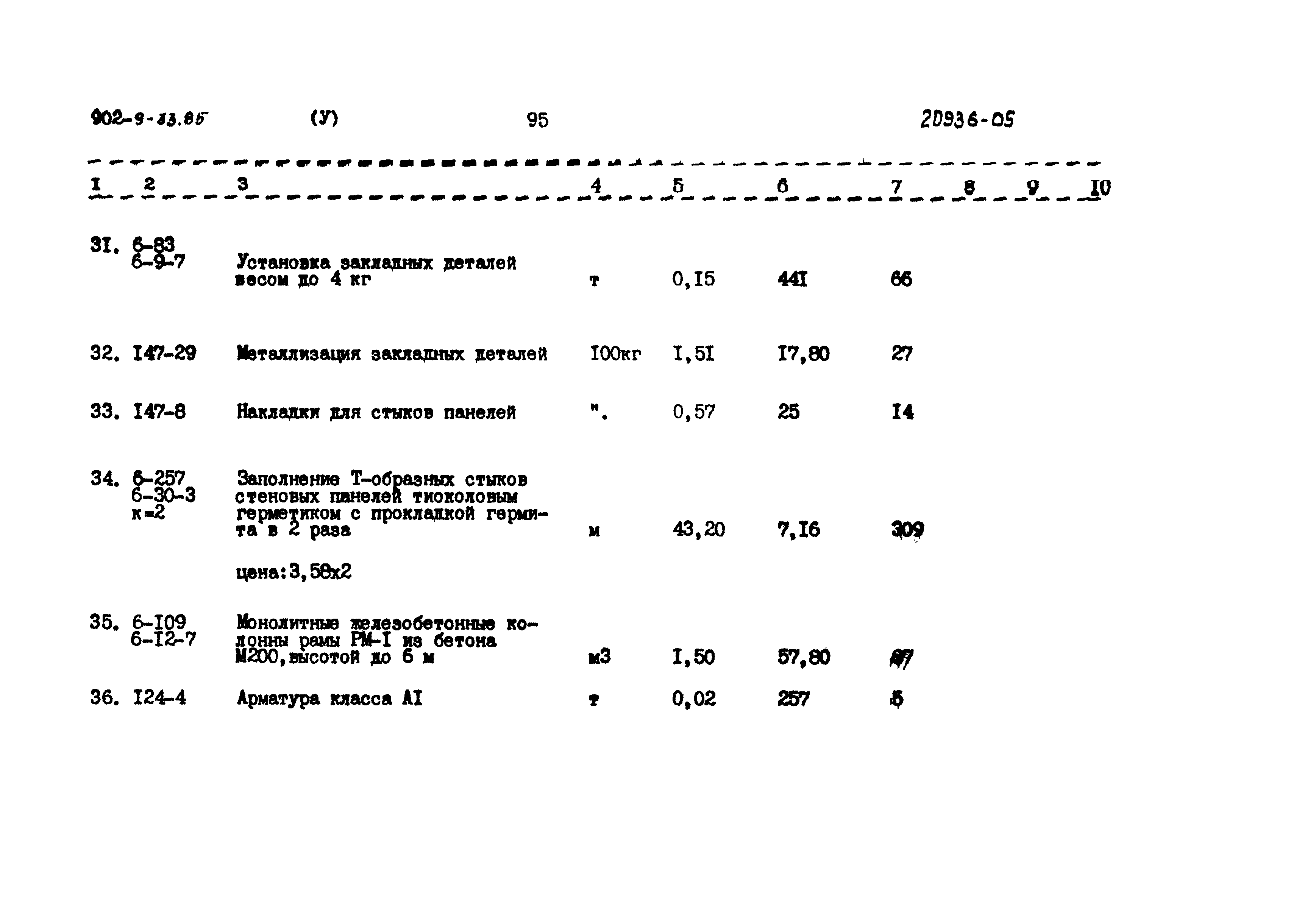 Типовой проект 902-9-33.85