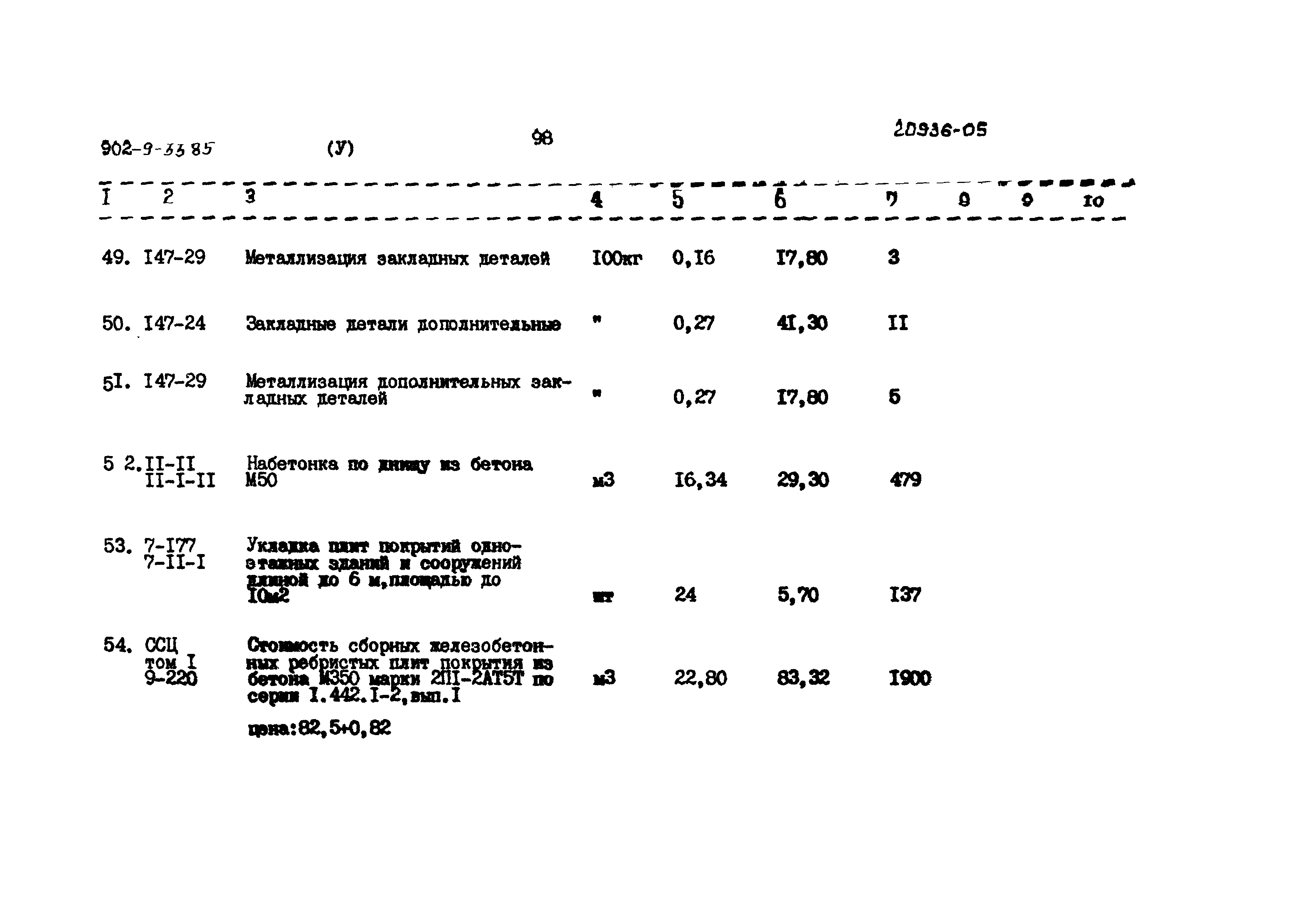 Типовой проект 902-9-33.85