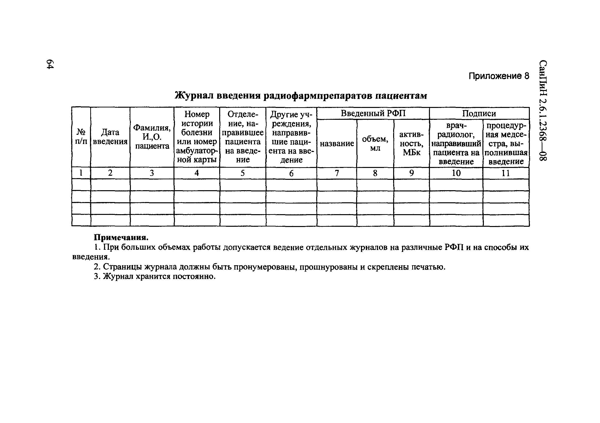 Введение журнала или ведение журнала. Приложение № 1 к САНПИН 2.6.1.1192-03. Введение журнала. Приложение к САНПИН 2.6.1.1192-03 С изменениями. Журнал введения радиофармпрепаратов пациентам.