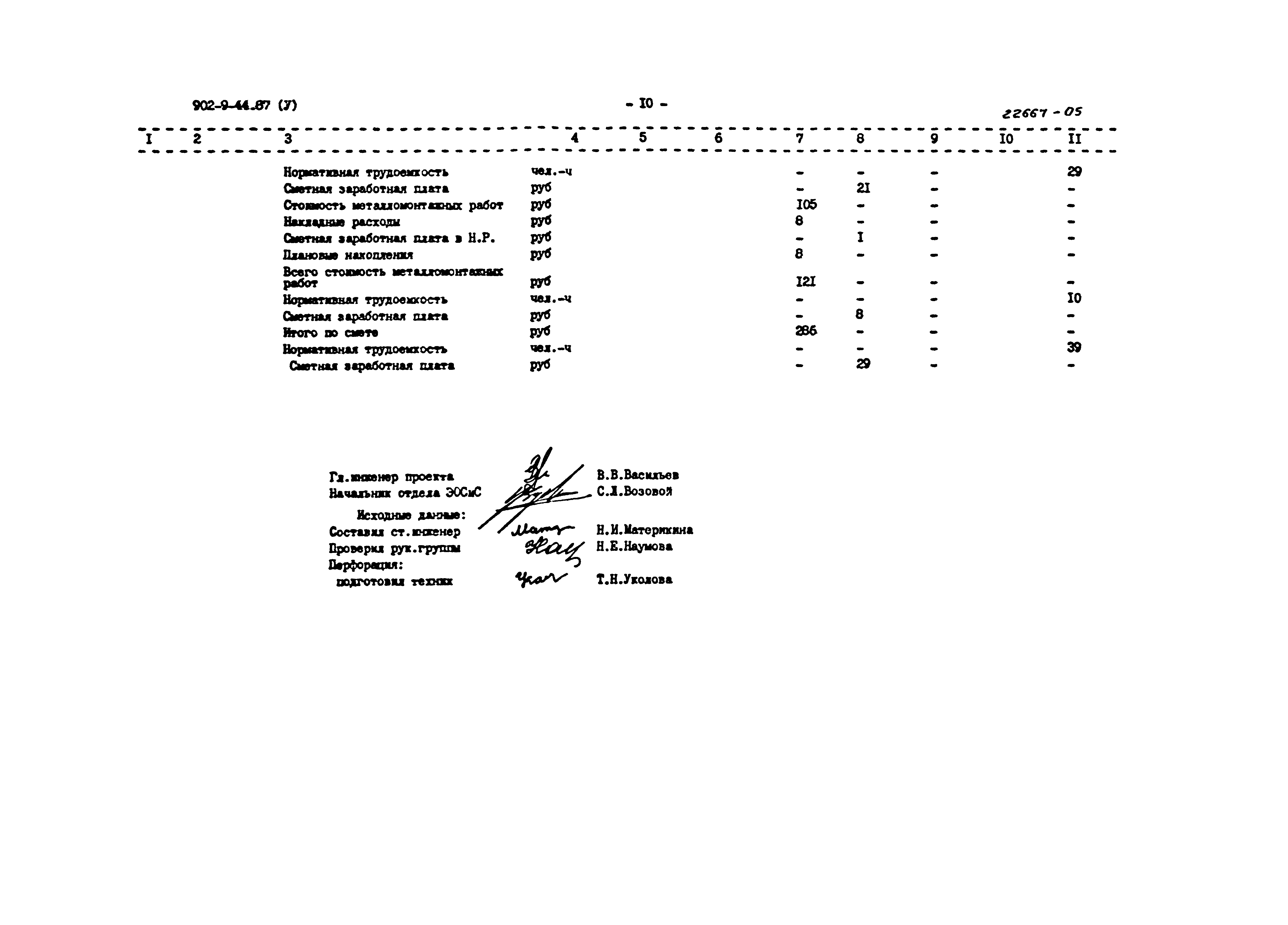 Типовой проект 902-9-44.87