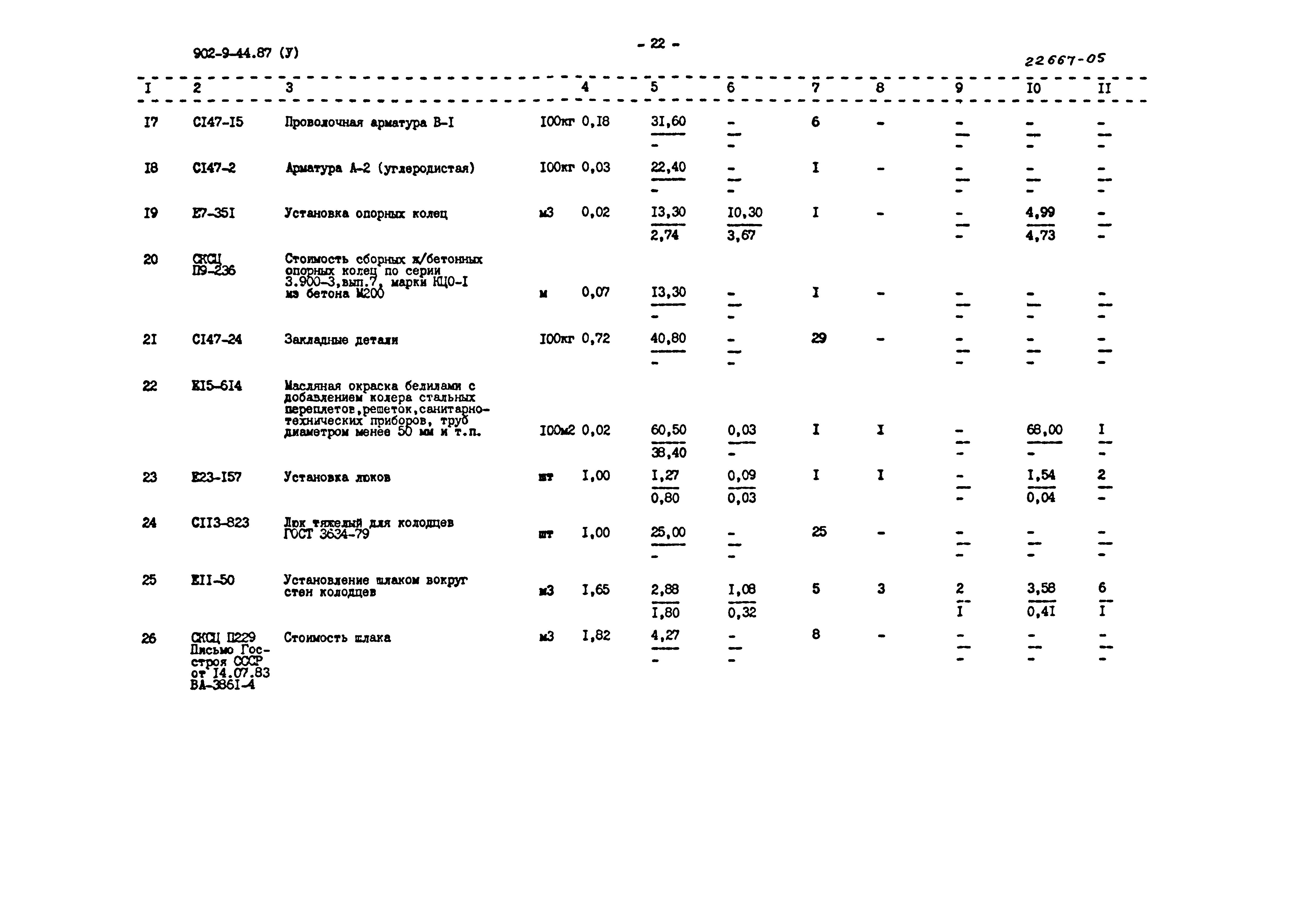 Типовой проект 902-9-44.87