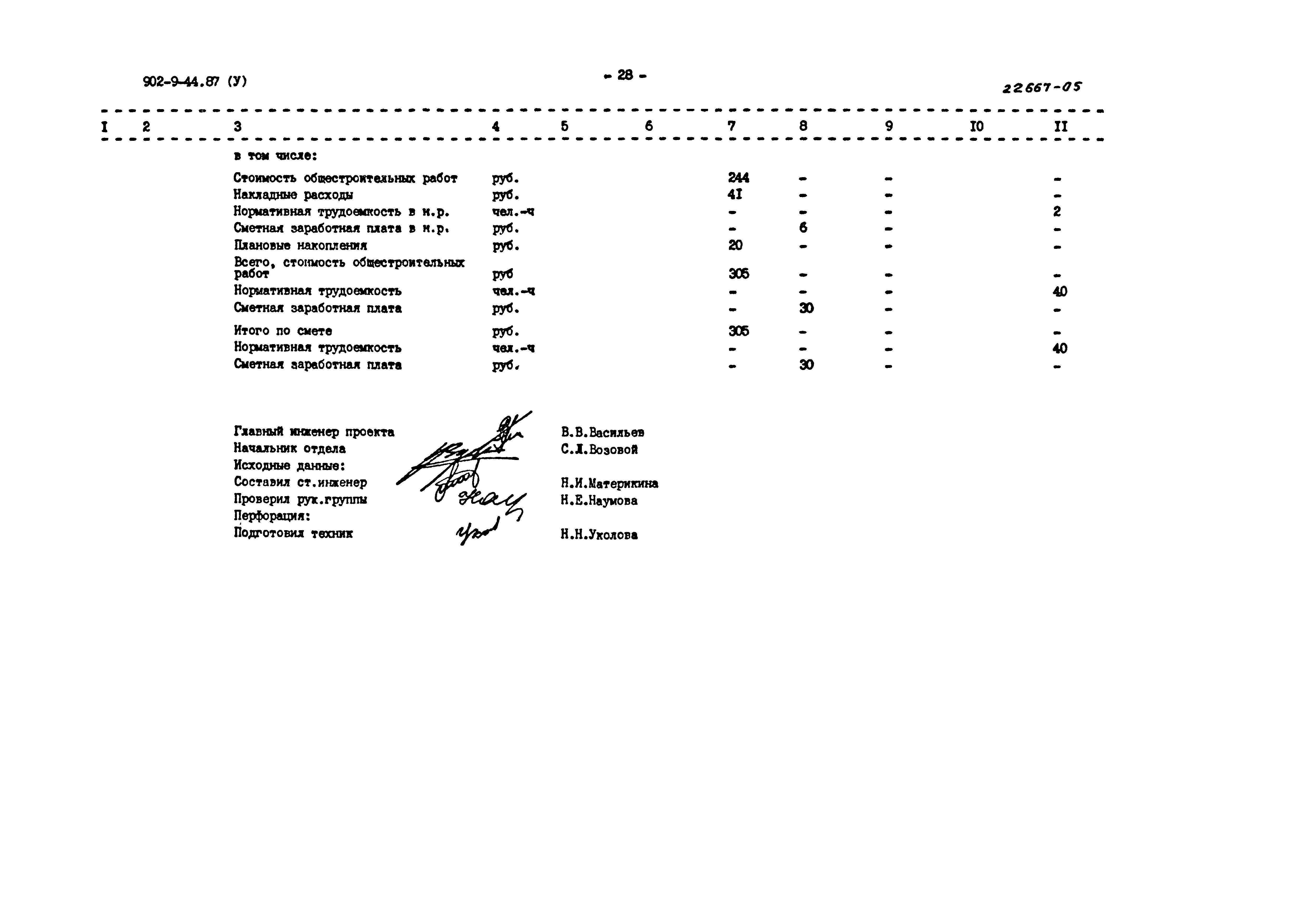 Типовой проект 902-9-44.87