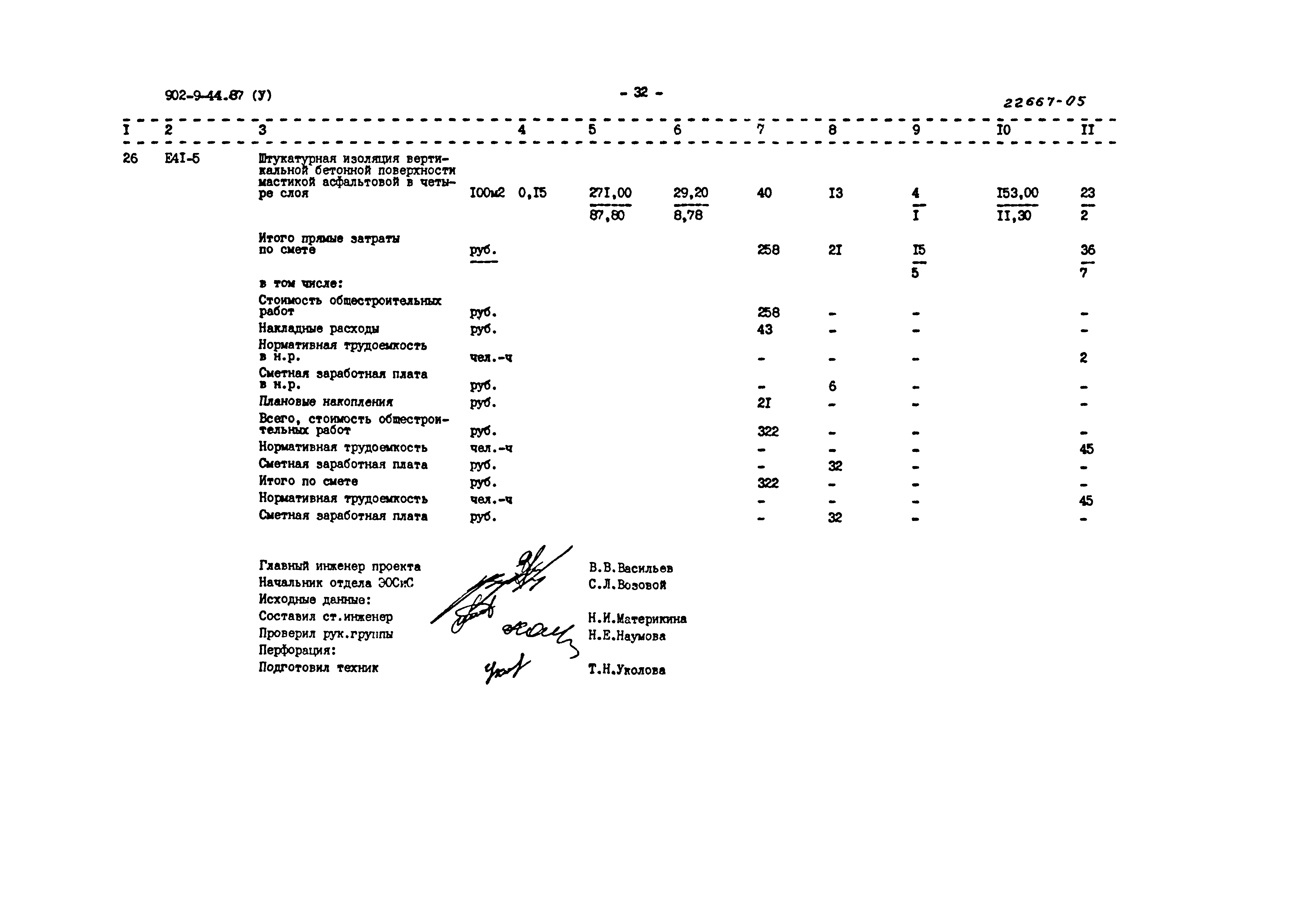 Типовой проект 902-9-44.87
