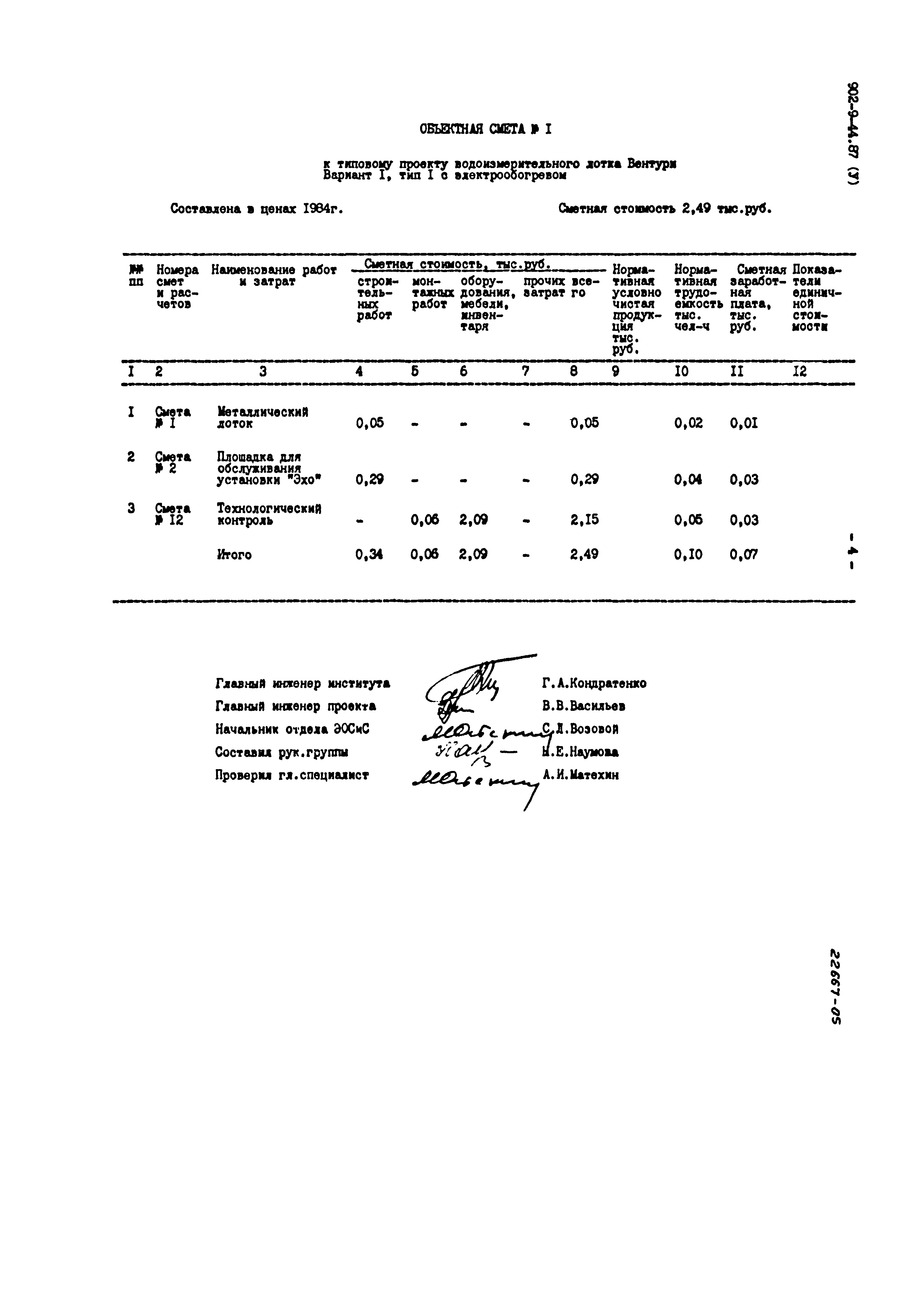 Типовой проект 902-9-44.87