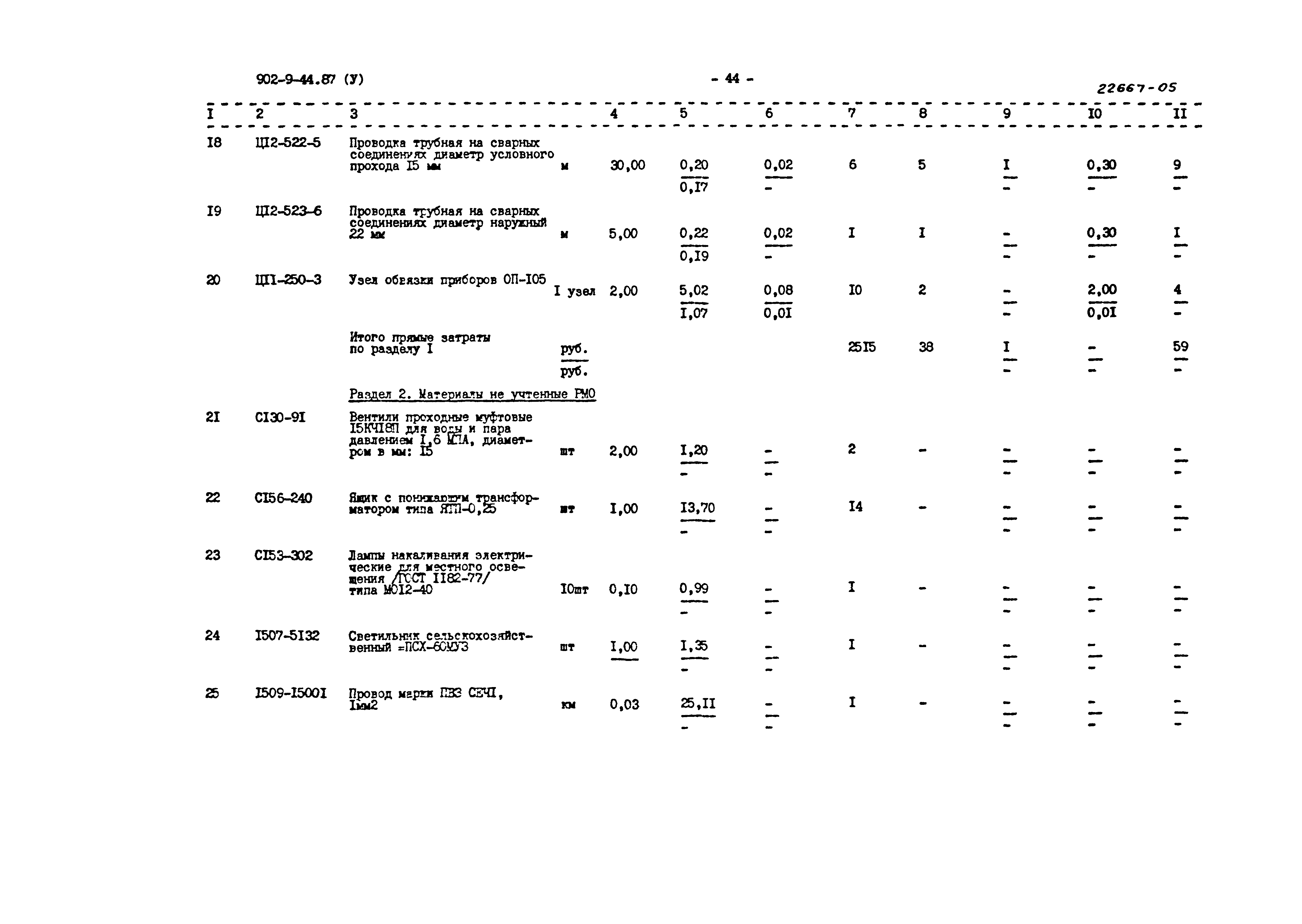 Типовой проект 902-9-44.87