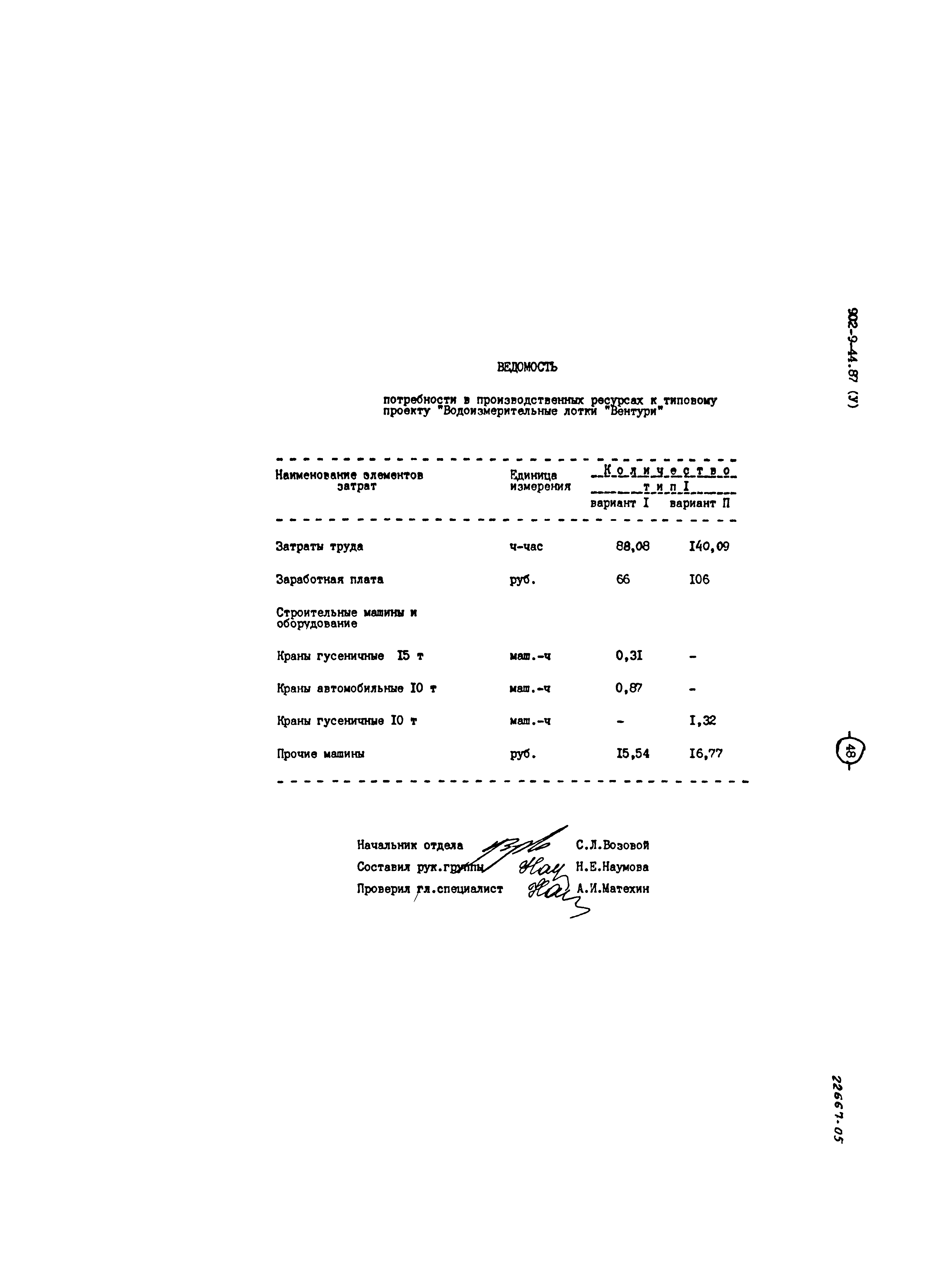 Типовой проект 902-9-44.87