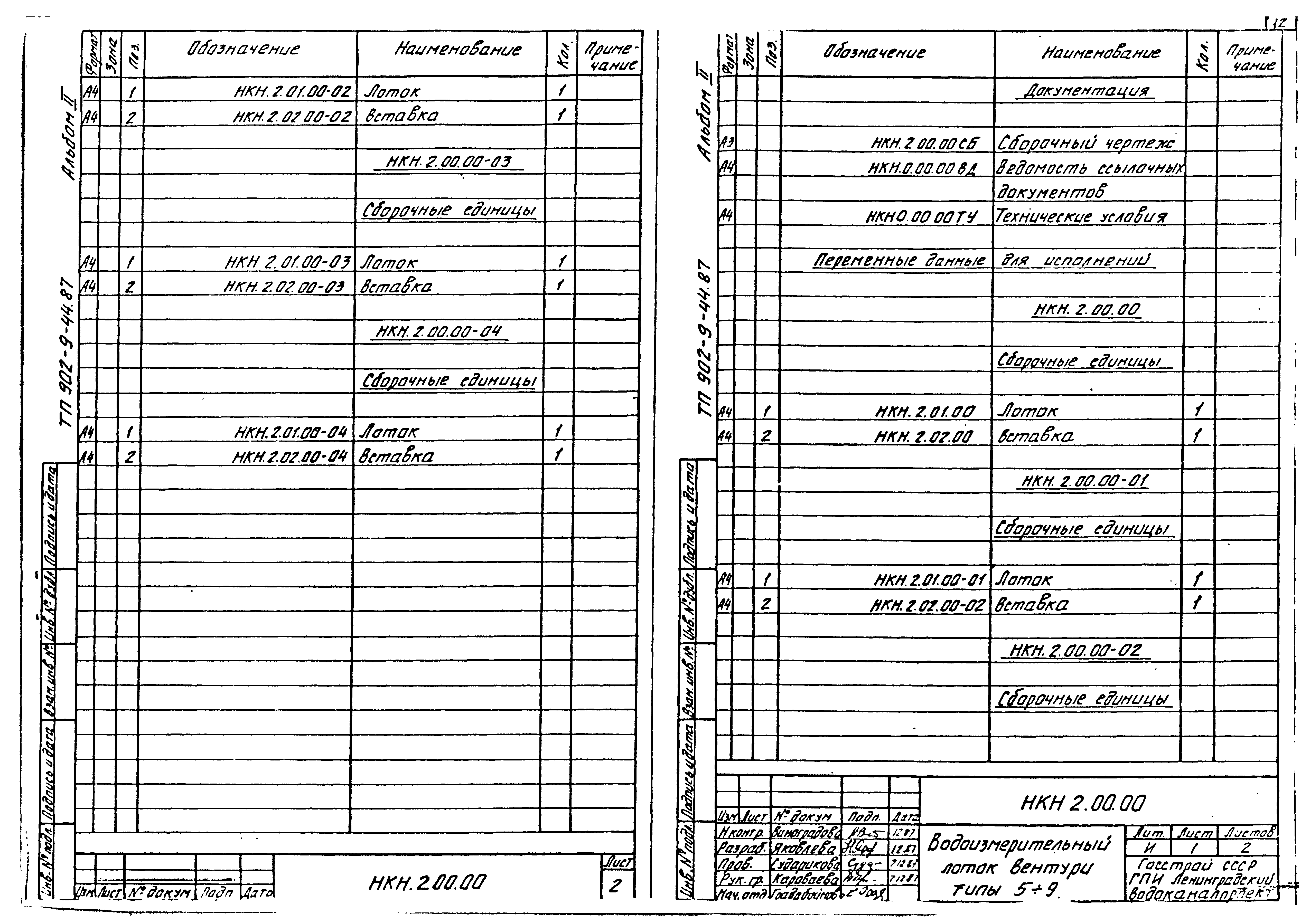 Типовой проект 902-9-44.87