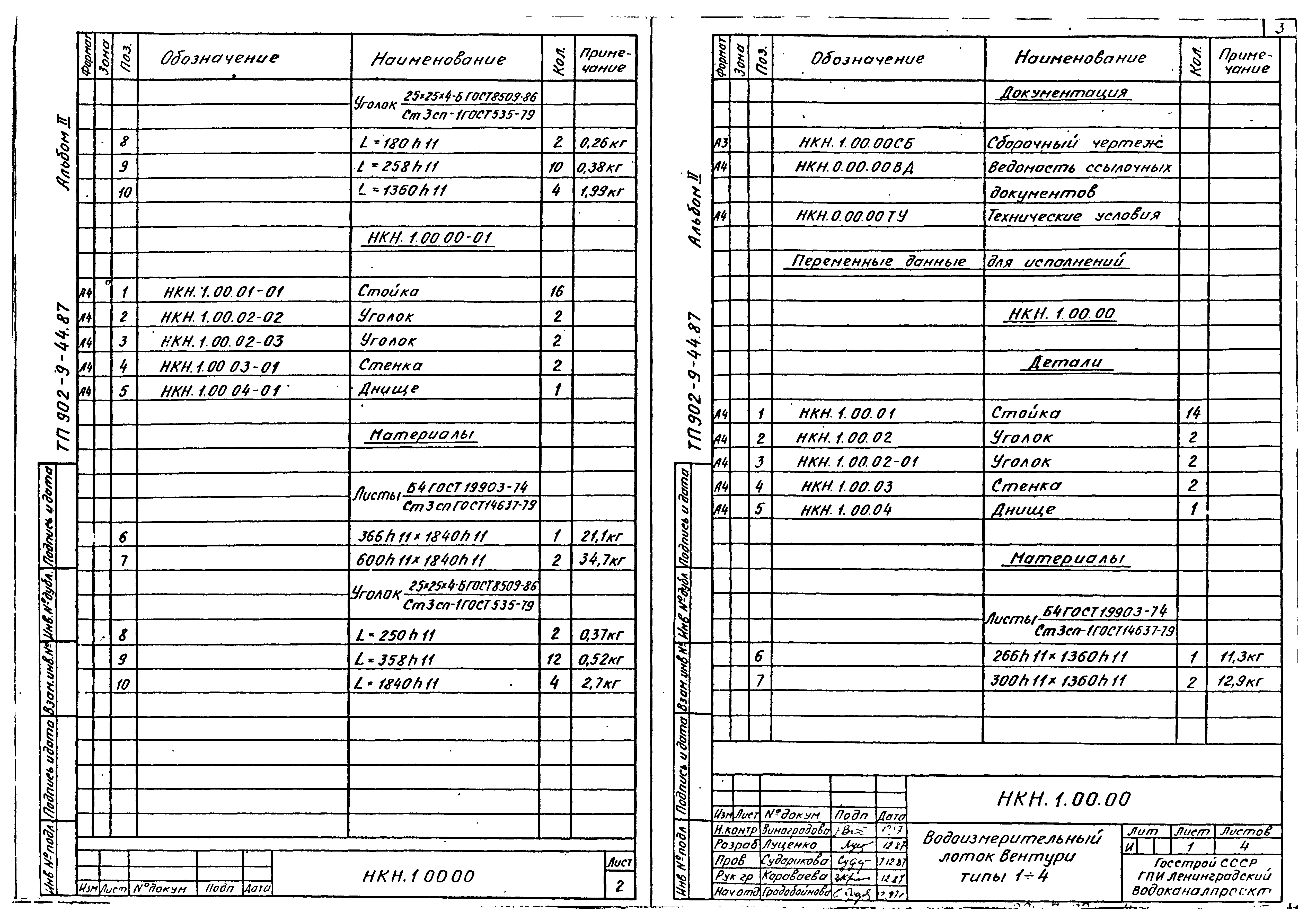 Типовой проект 902-9-44.87