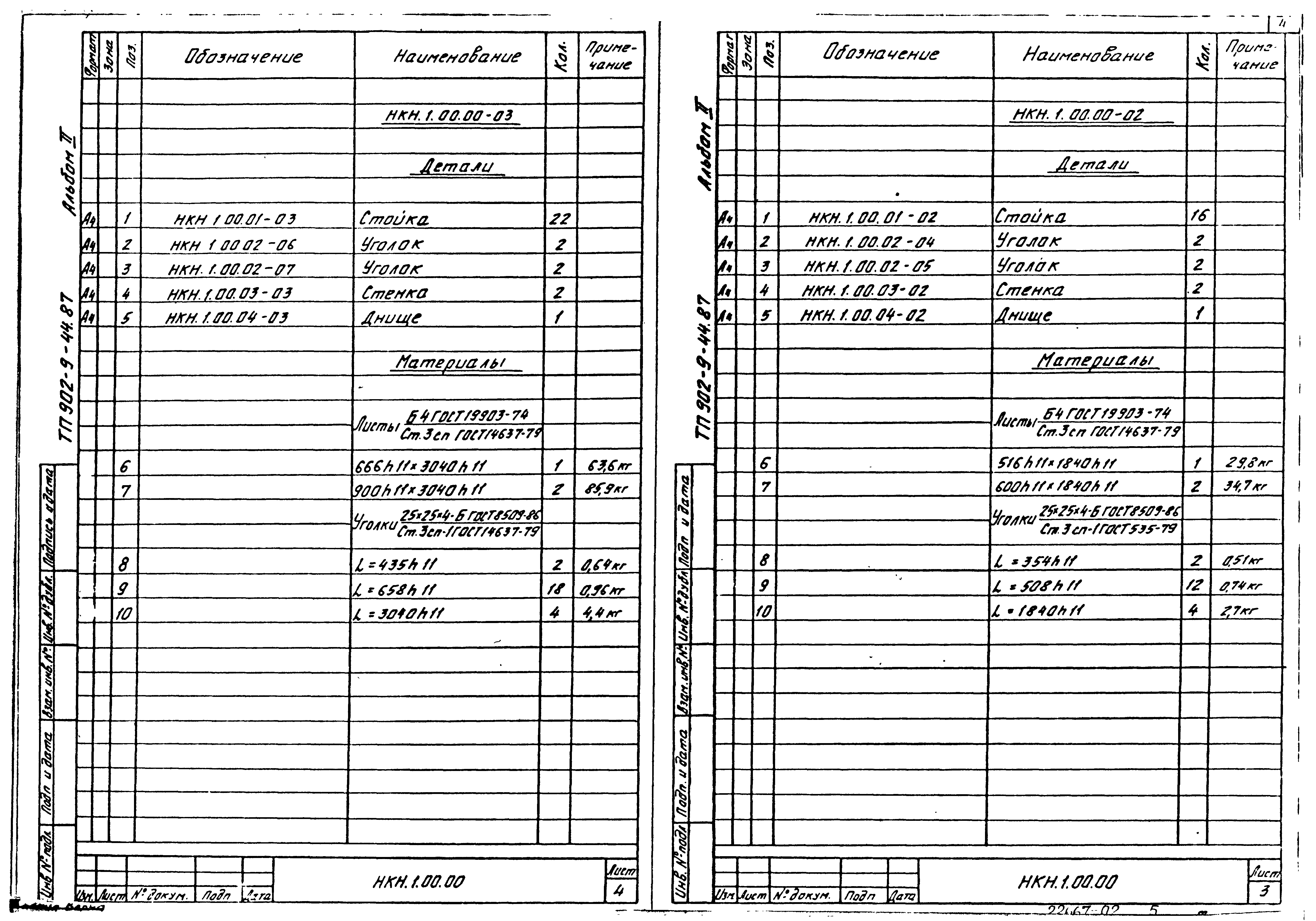 Типовой проект 902-9-44.87
