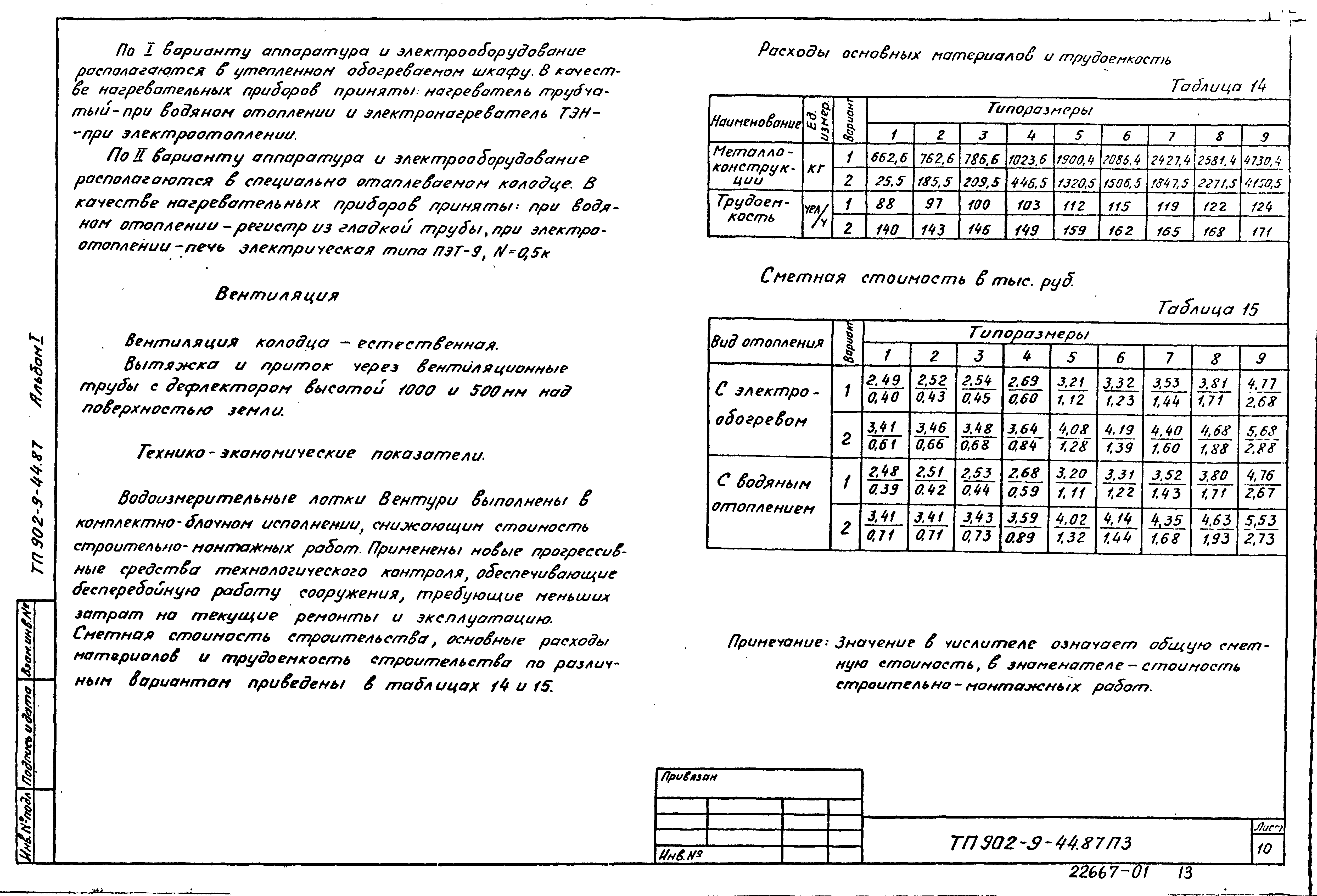 Типовой проект 902-9-44.87