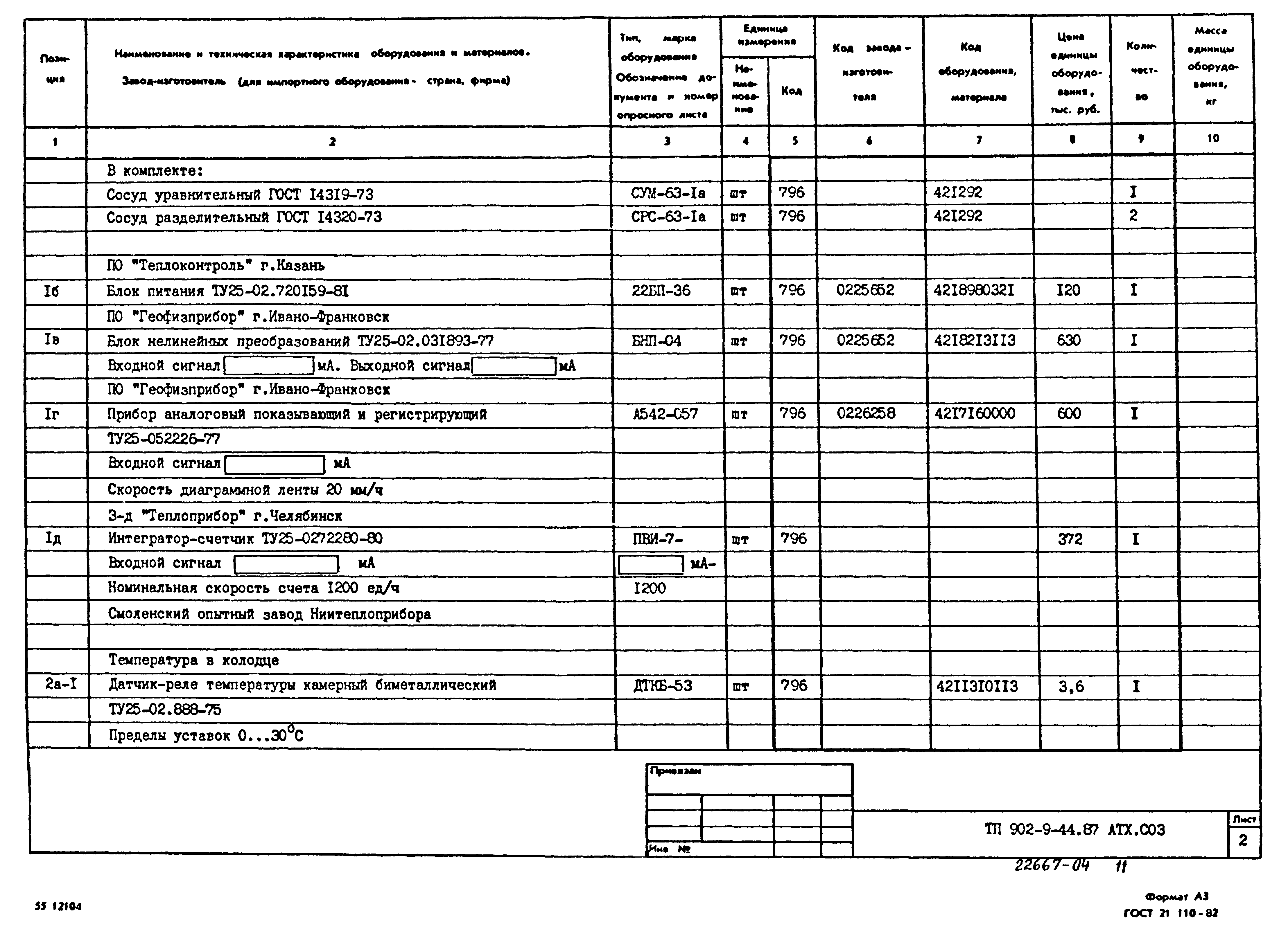 Типовой проект 902-9-44.87