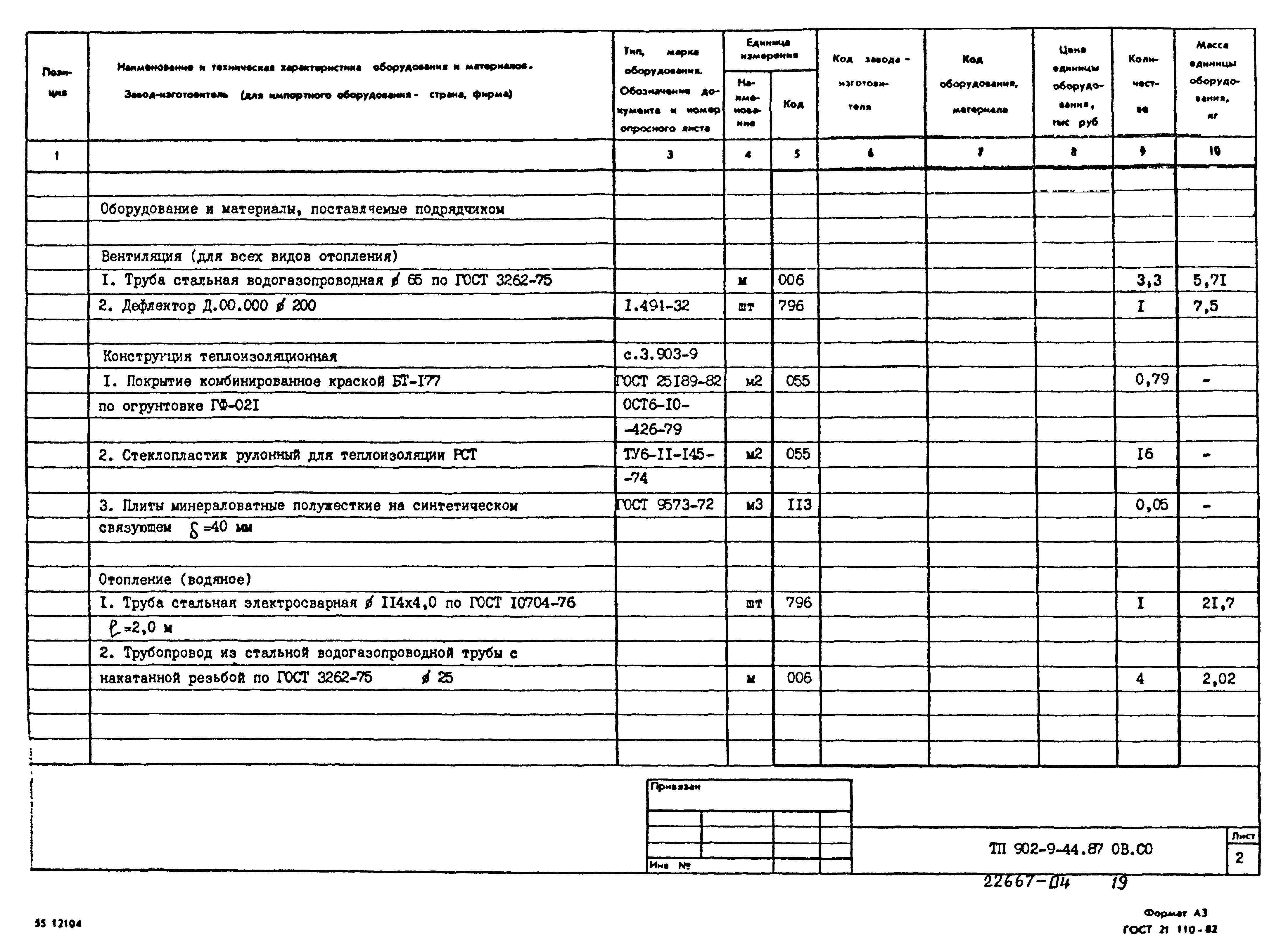 Типовой проект 902-9-44.87