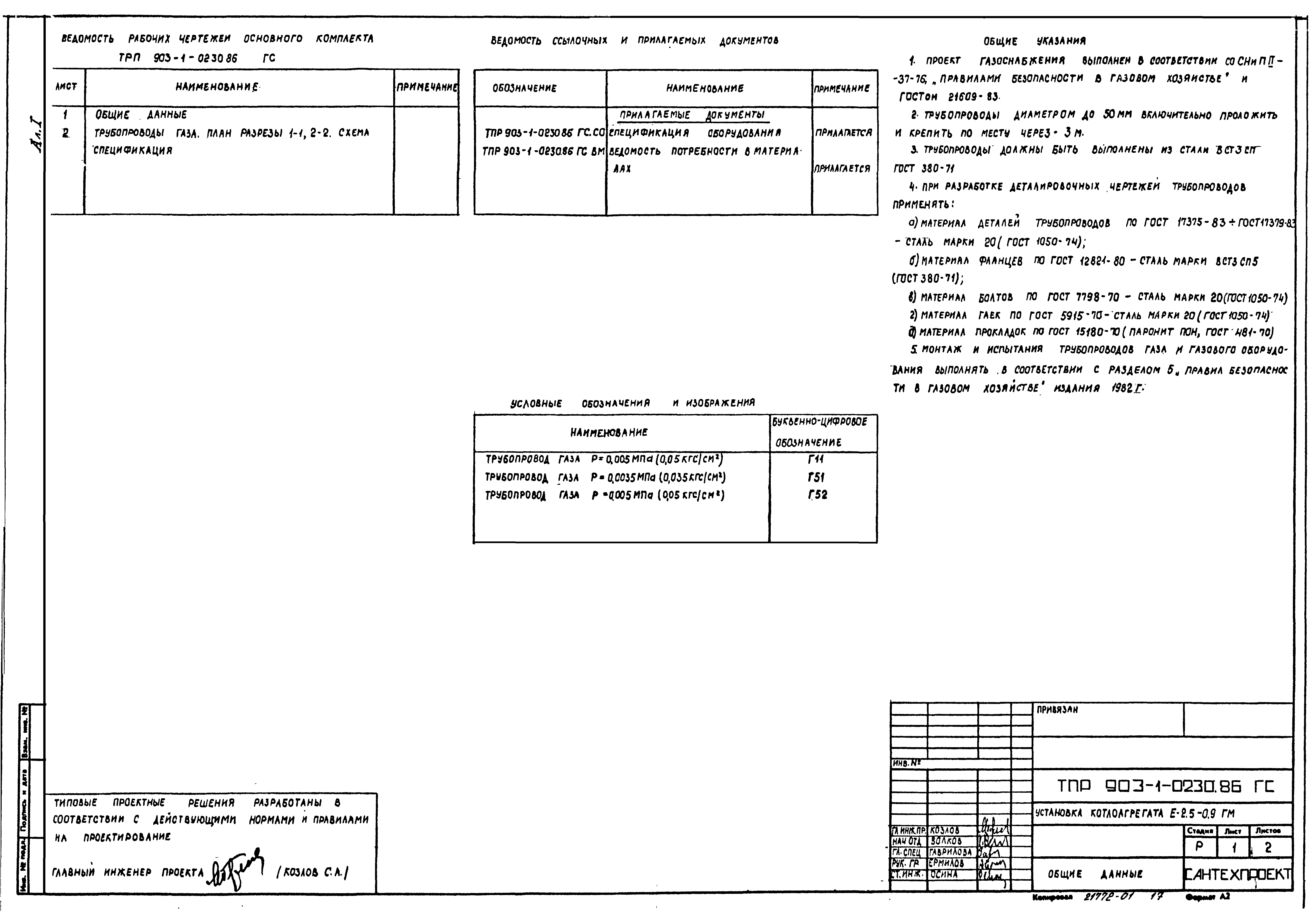 Типовые проектные решения 903-1-0230.86