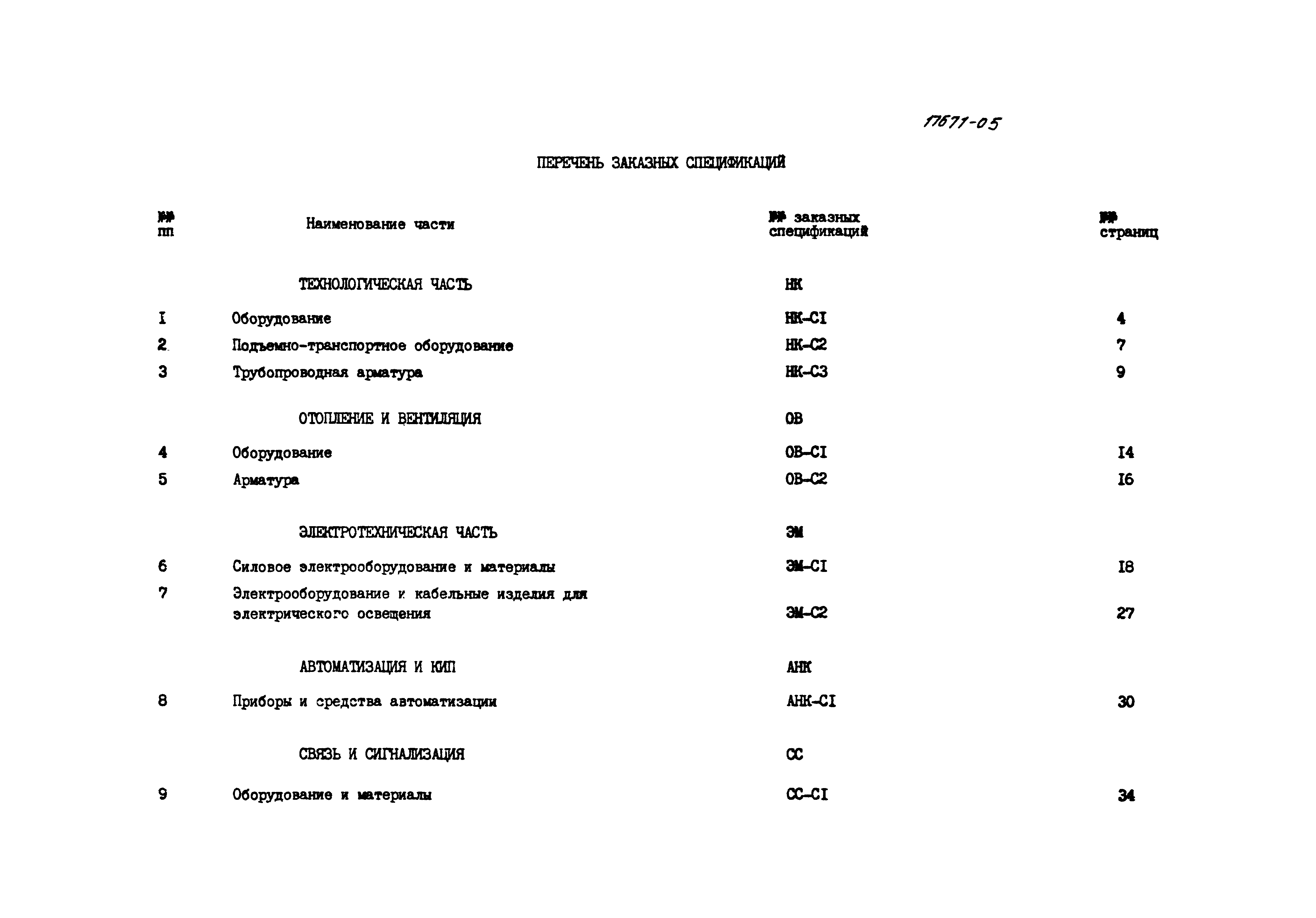Типовой проект 902-9-11