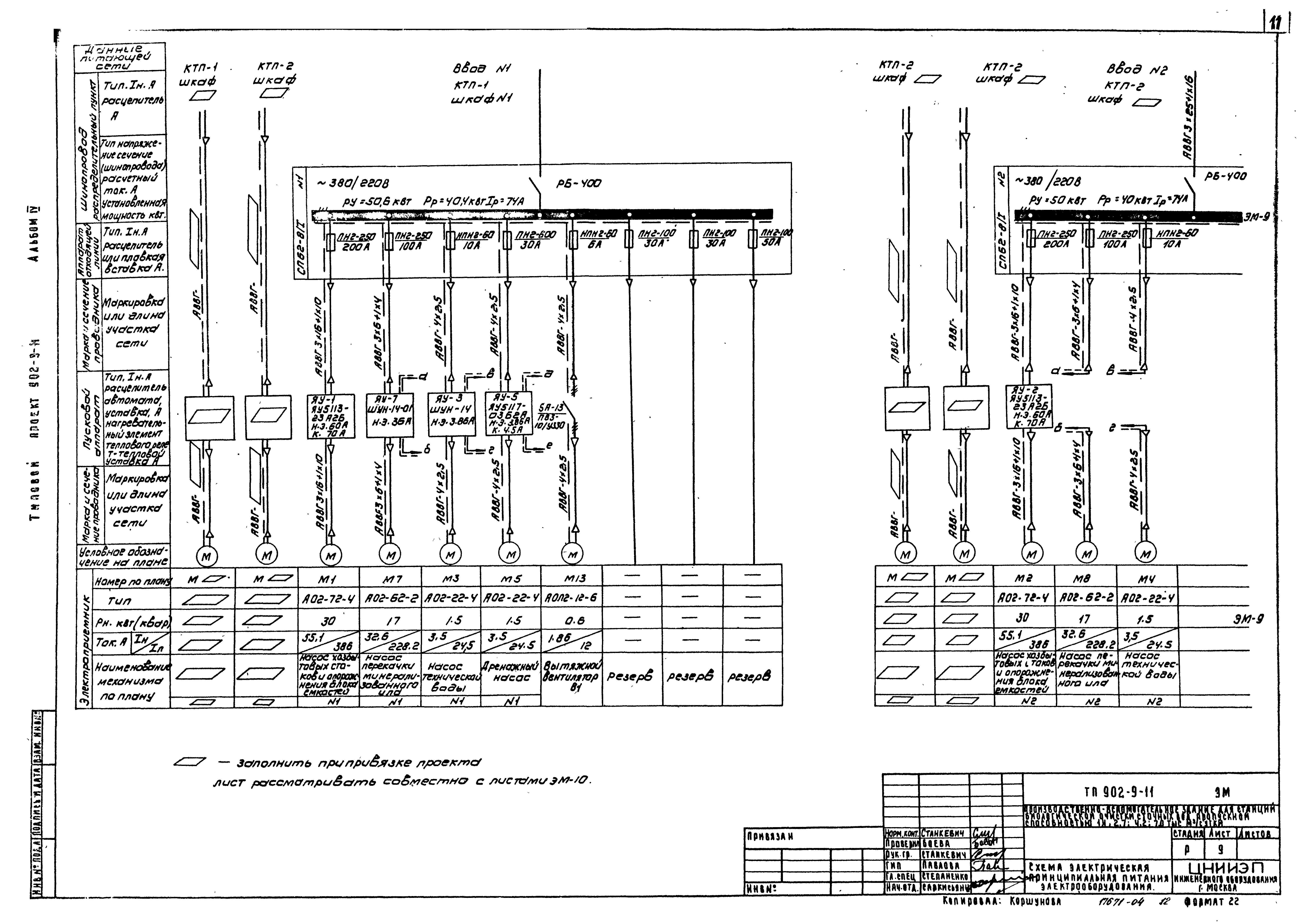Типовой проект 902-9-11