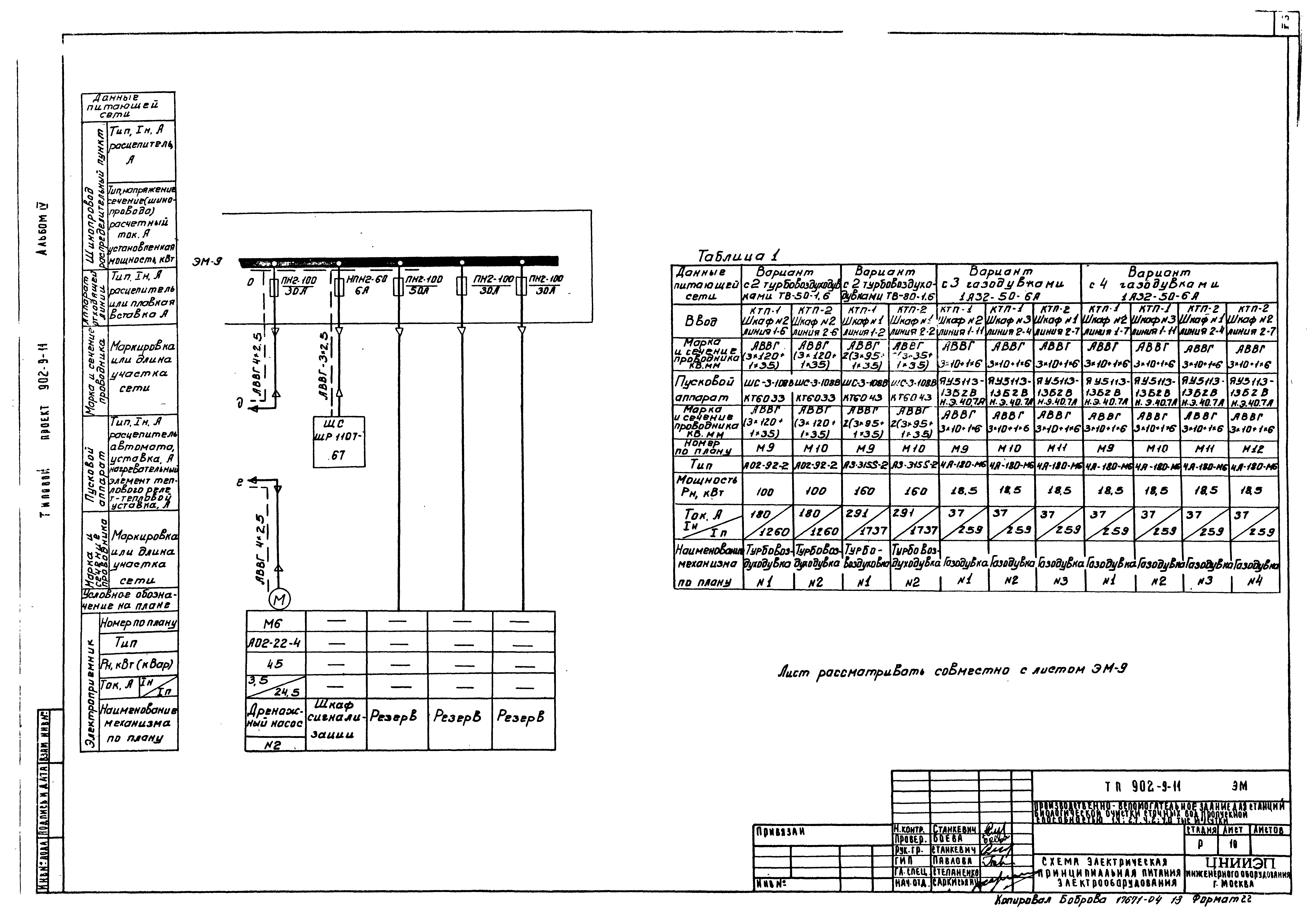 Типовой проект 902-9-11