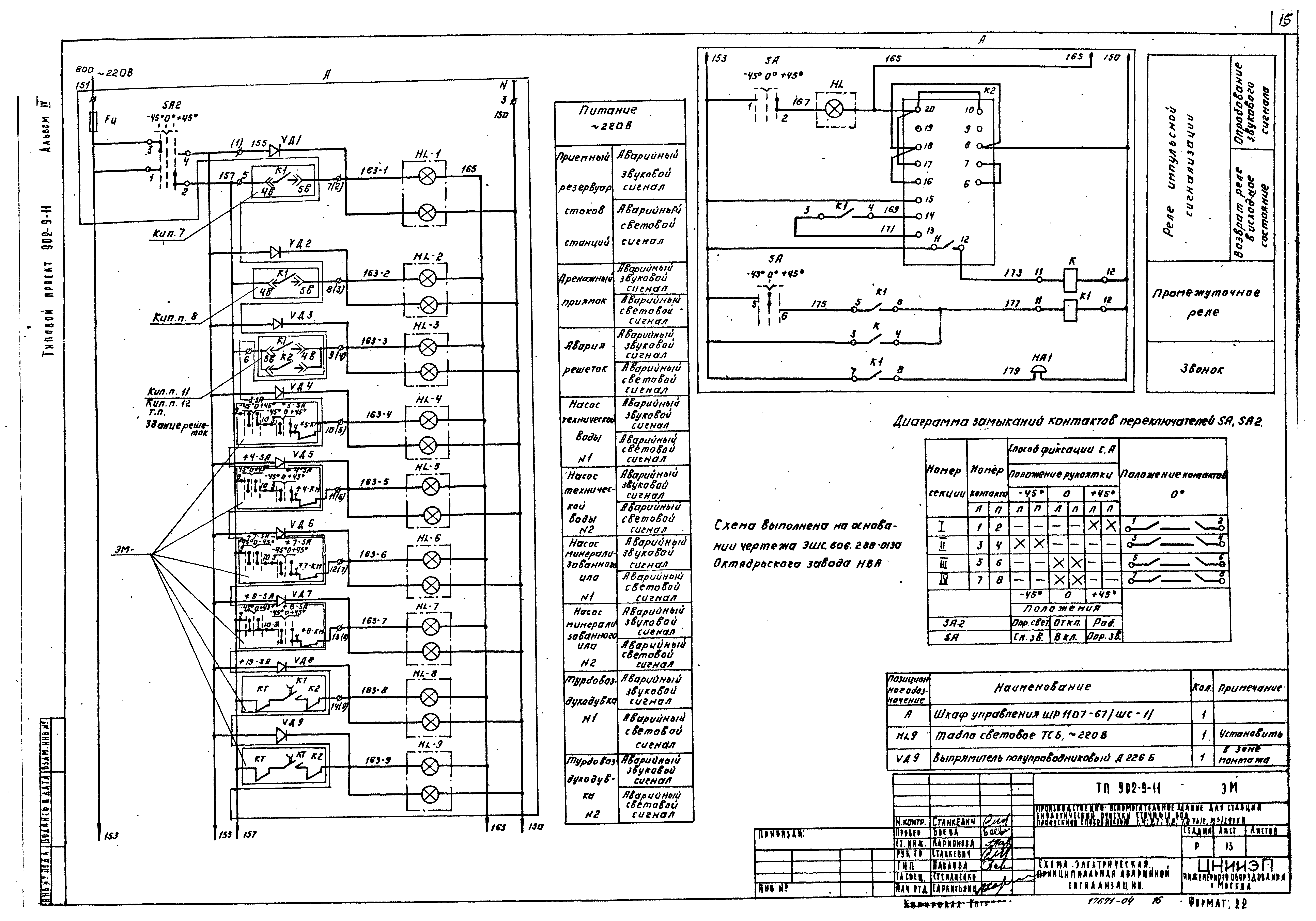 Типовой проект 902-9-11