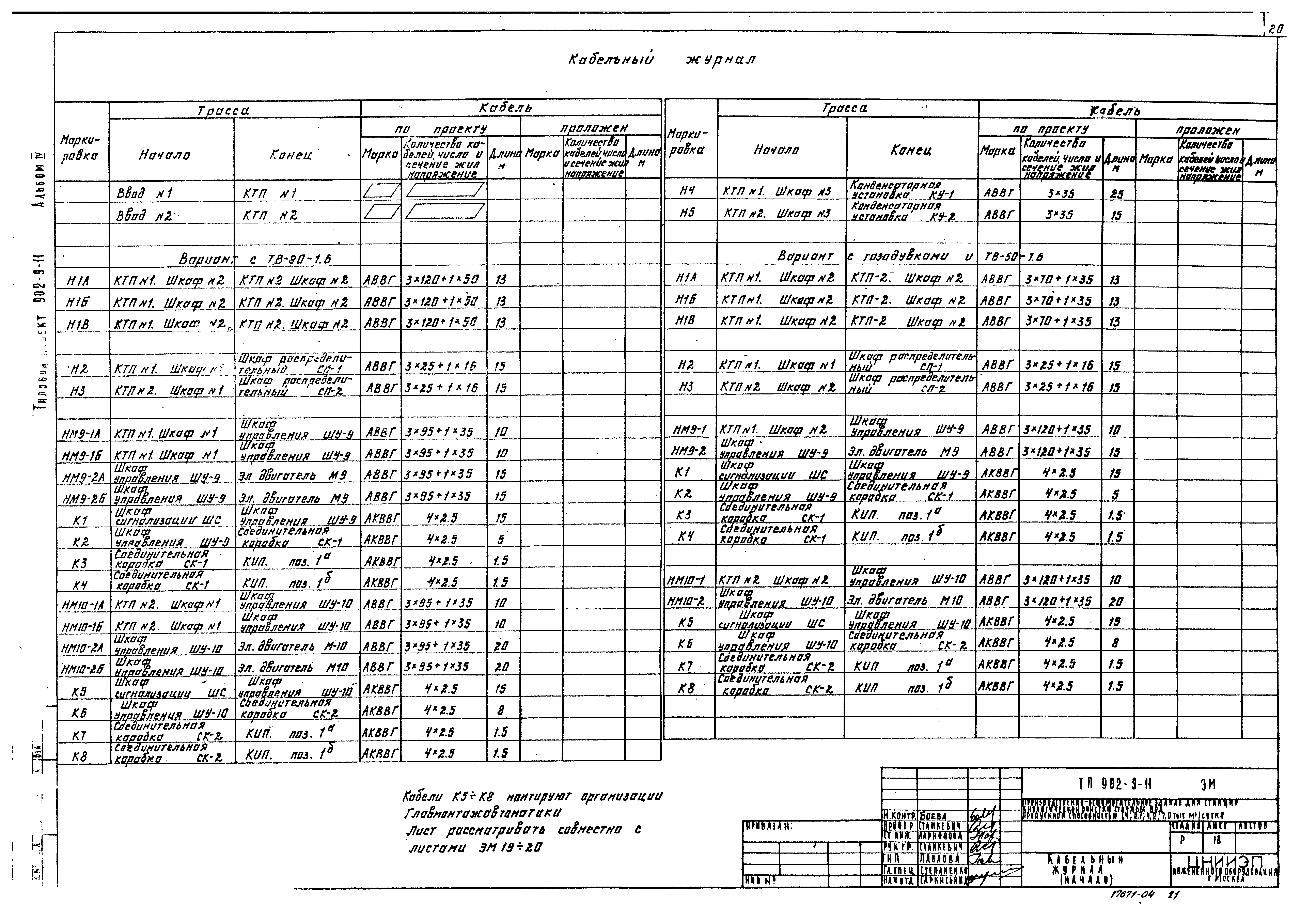 Типовой проект 902-9-11