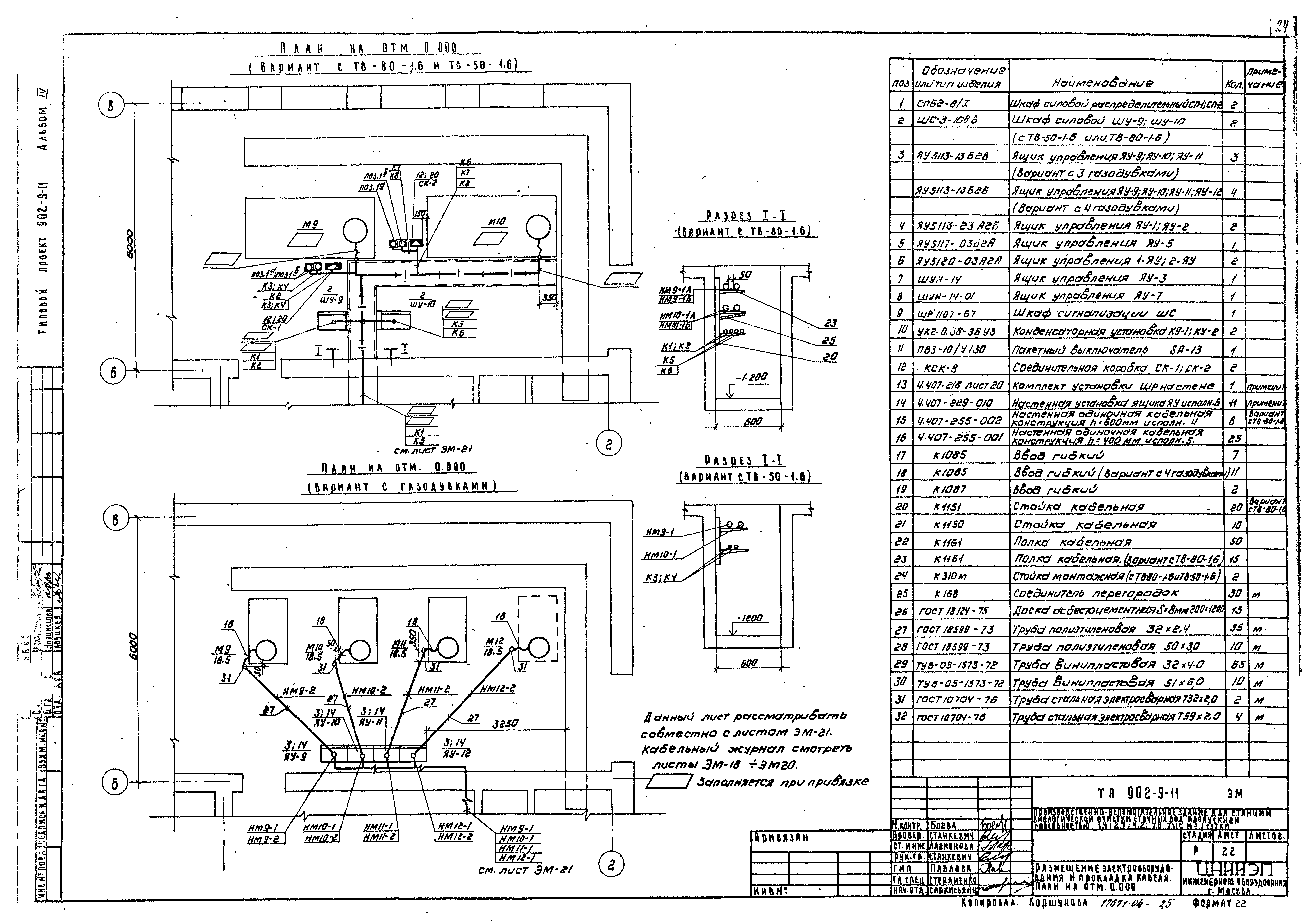 Типовой проект 902-9-11