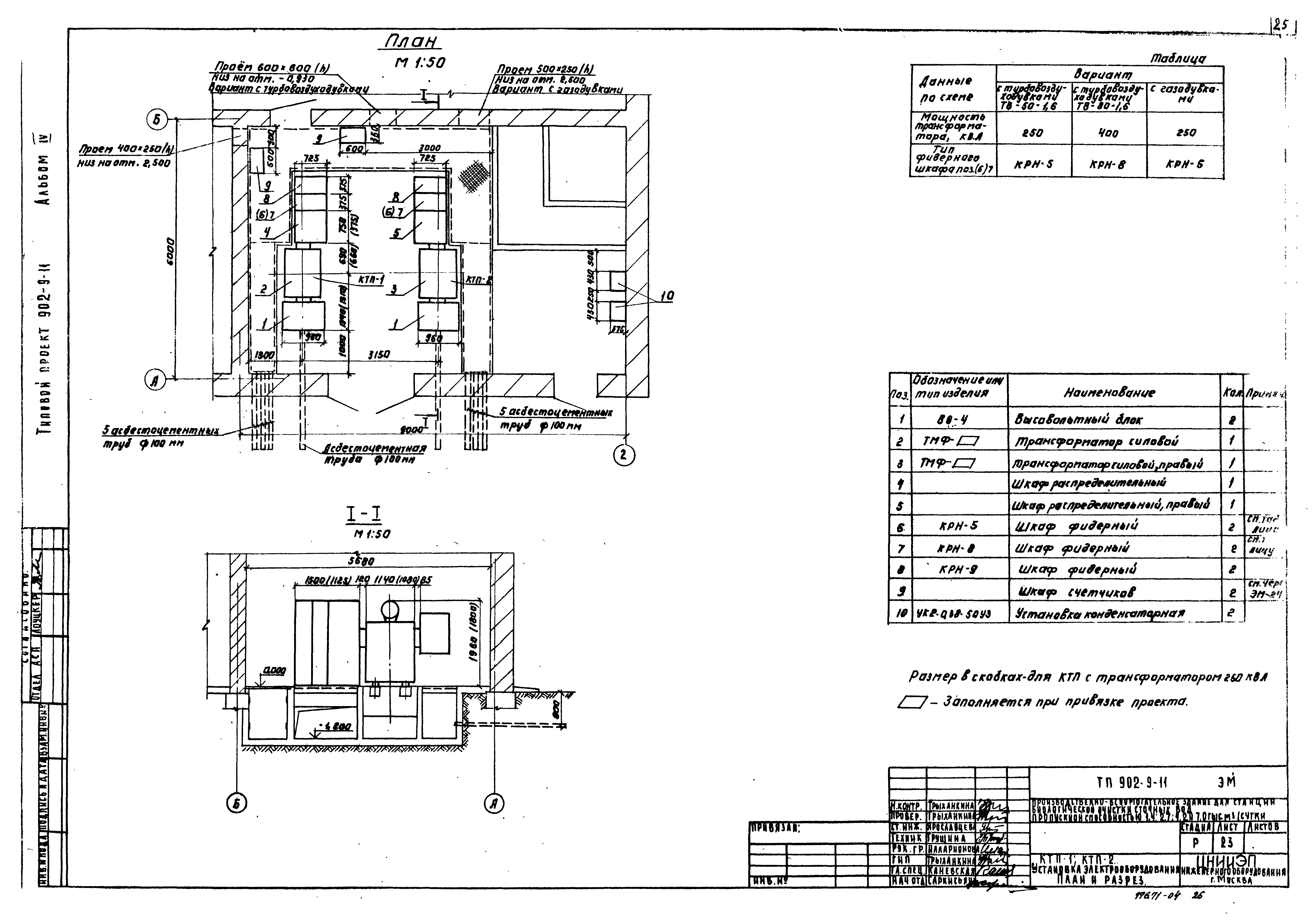 Типовой проект 902-9-11
