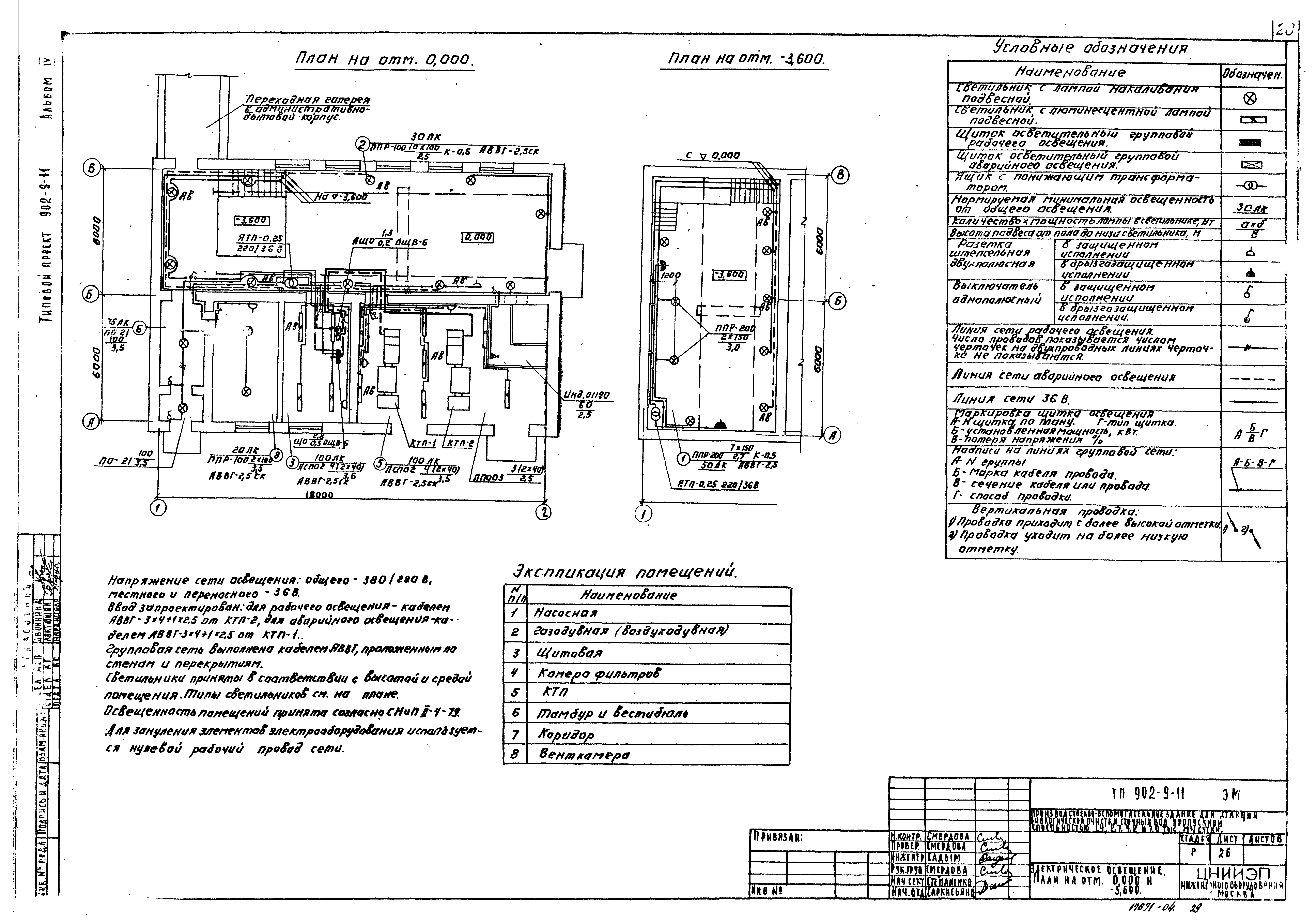Типовой проект 902-9-11