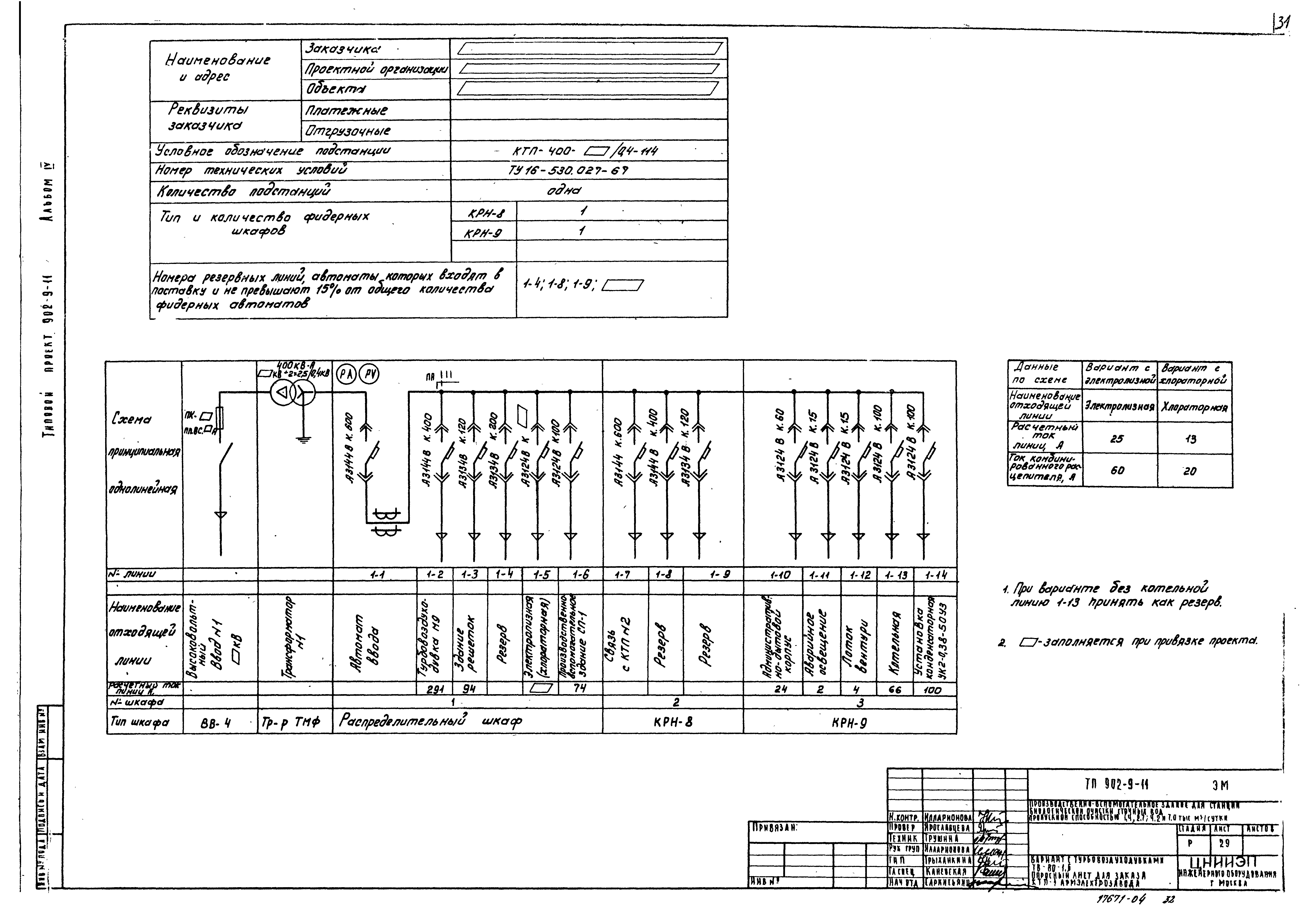 Типовой проект 902-9-11