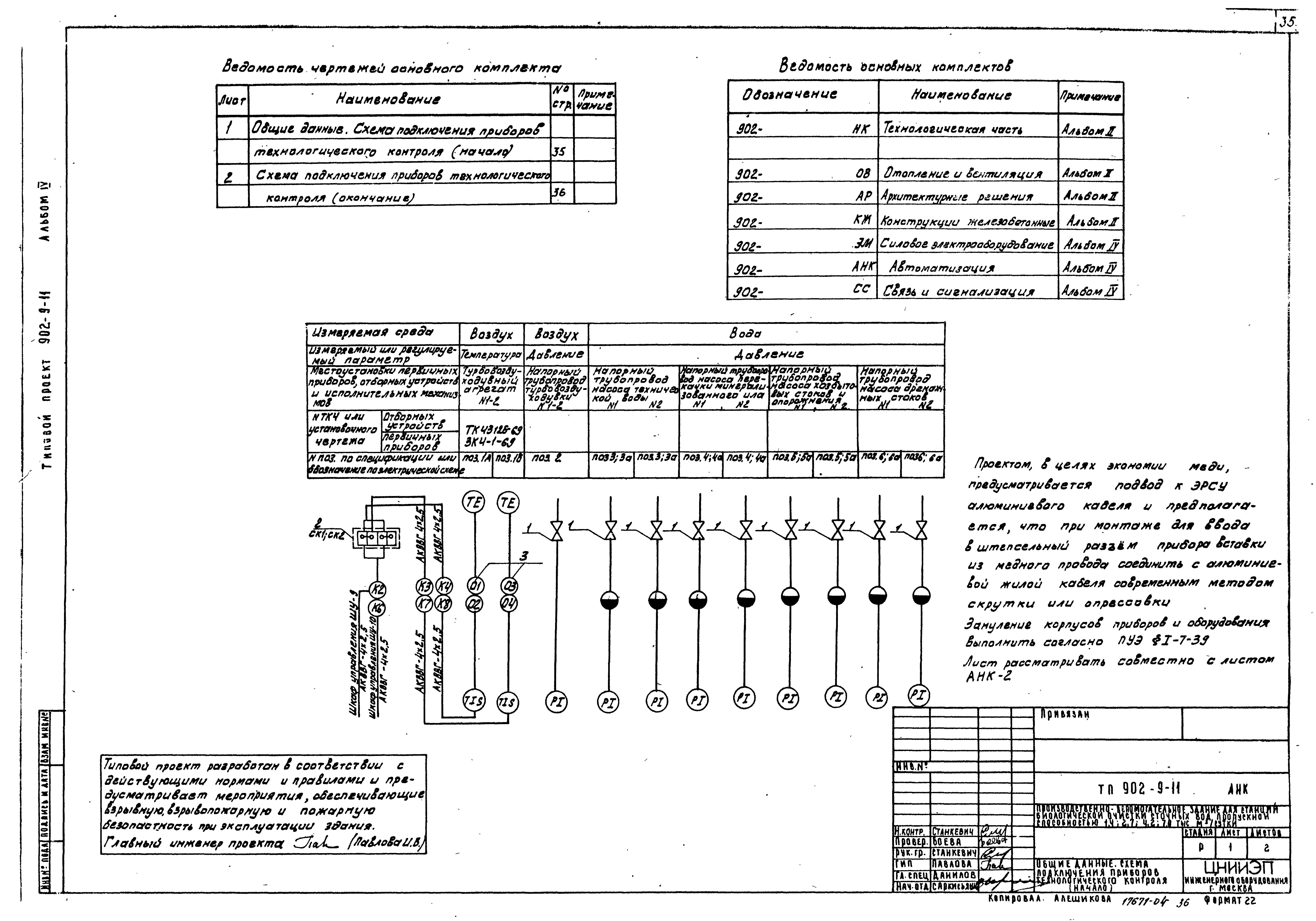 Типовой проект 902-9-11