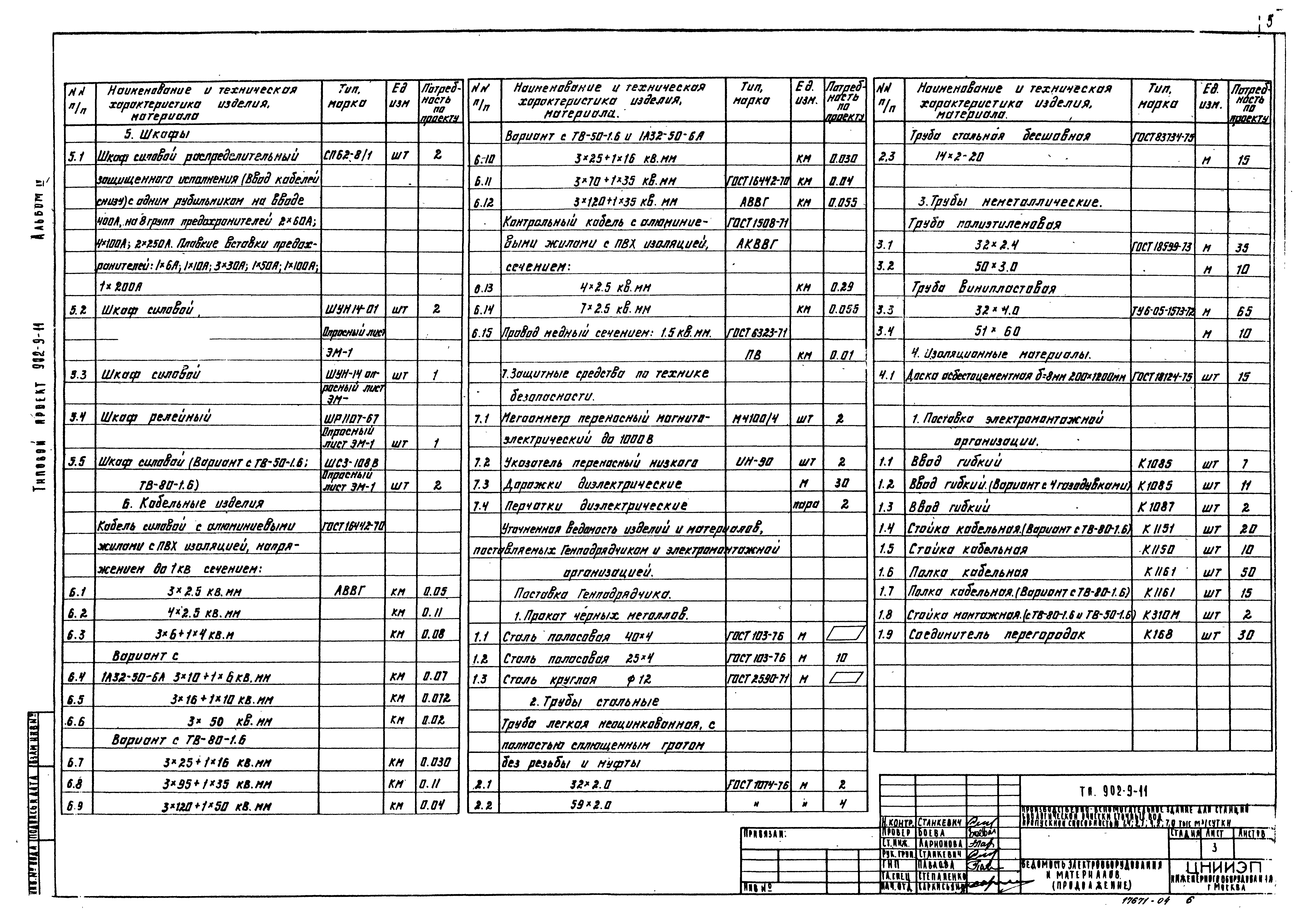 Типовой проект 902-9-11