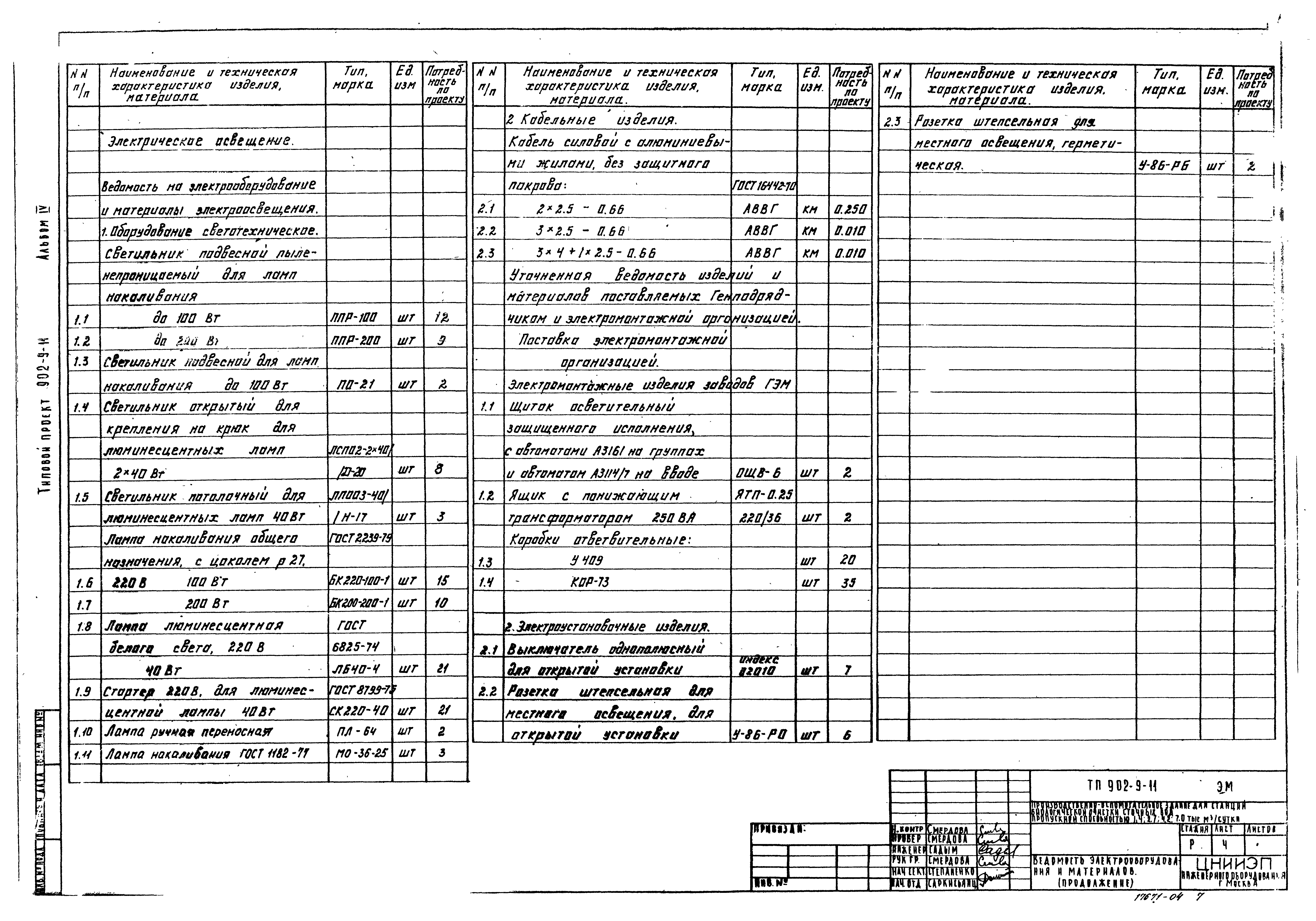 Типовой проект 902-9-11