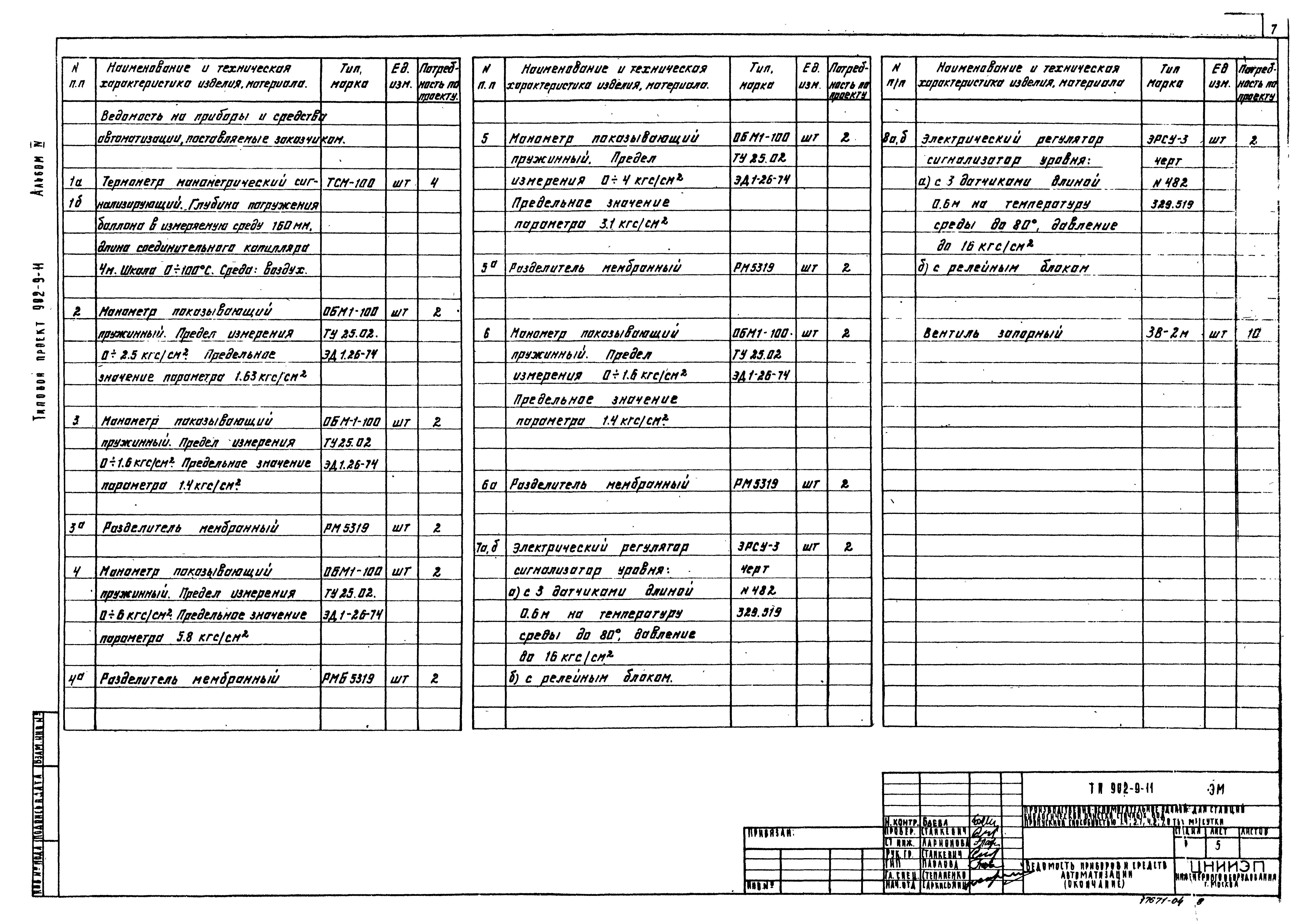 Типовой проект 902-9-11