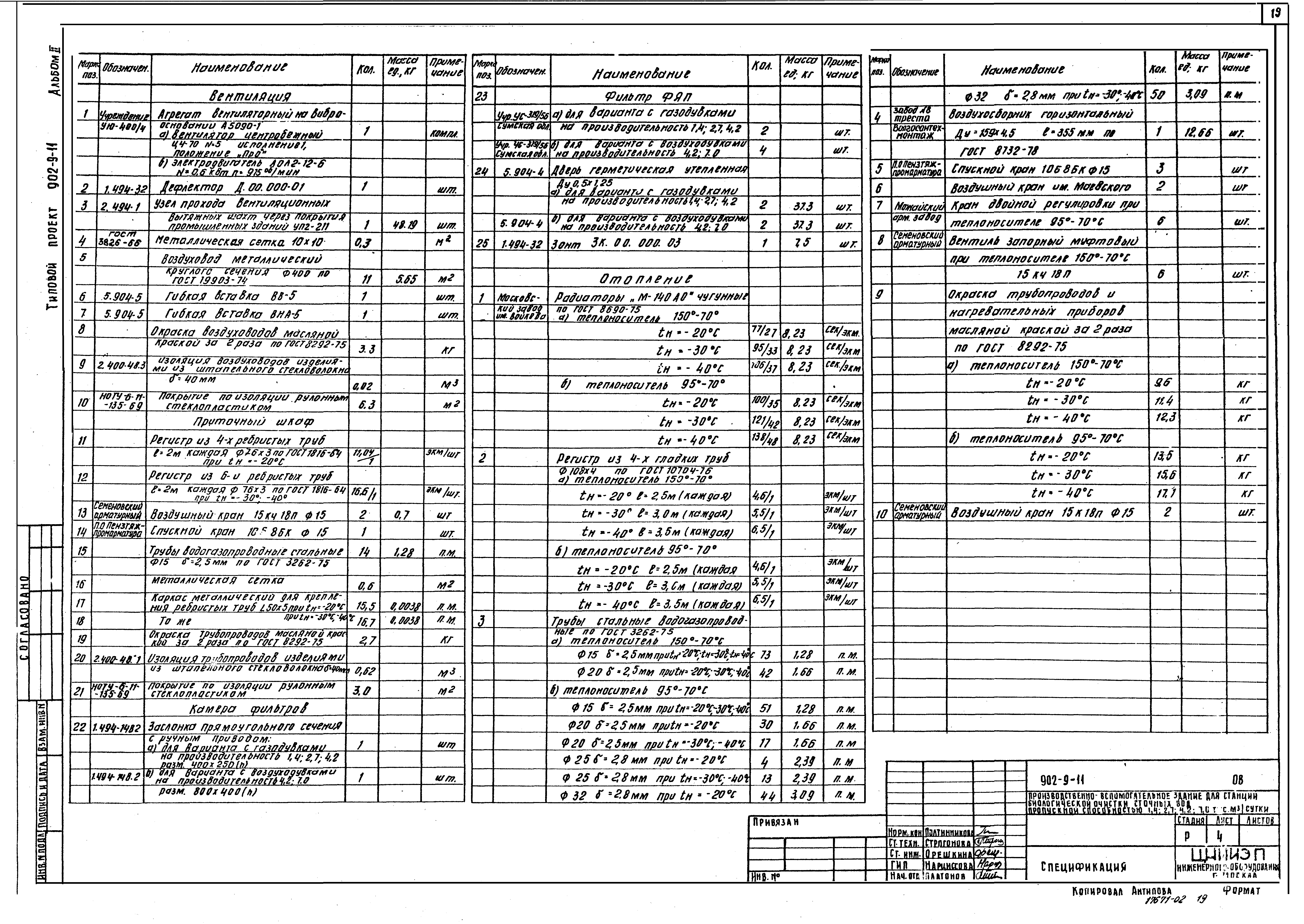 Типовой проект 902-9-11