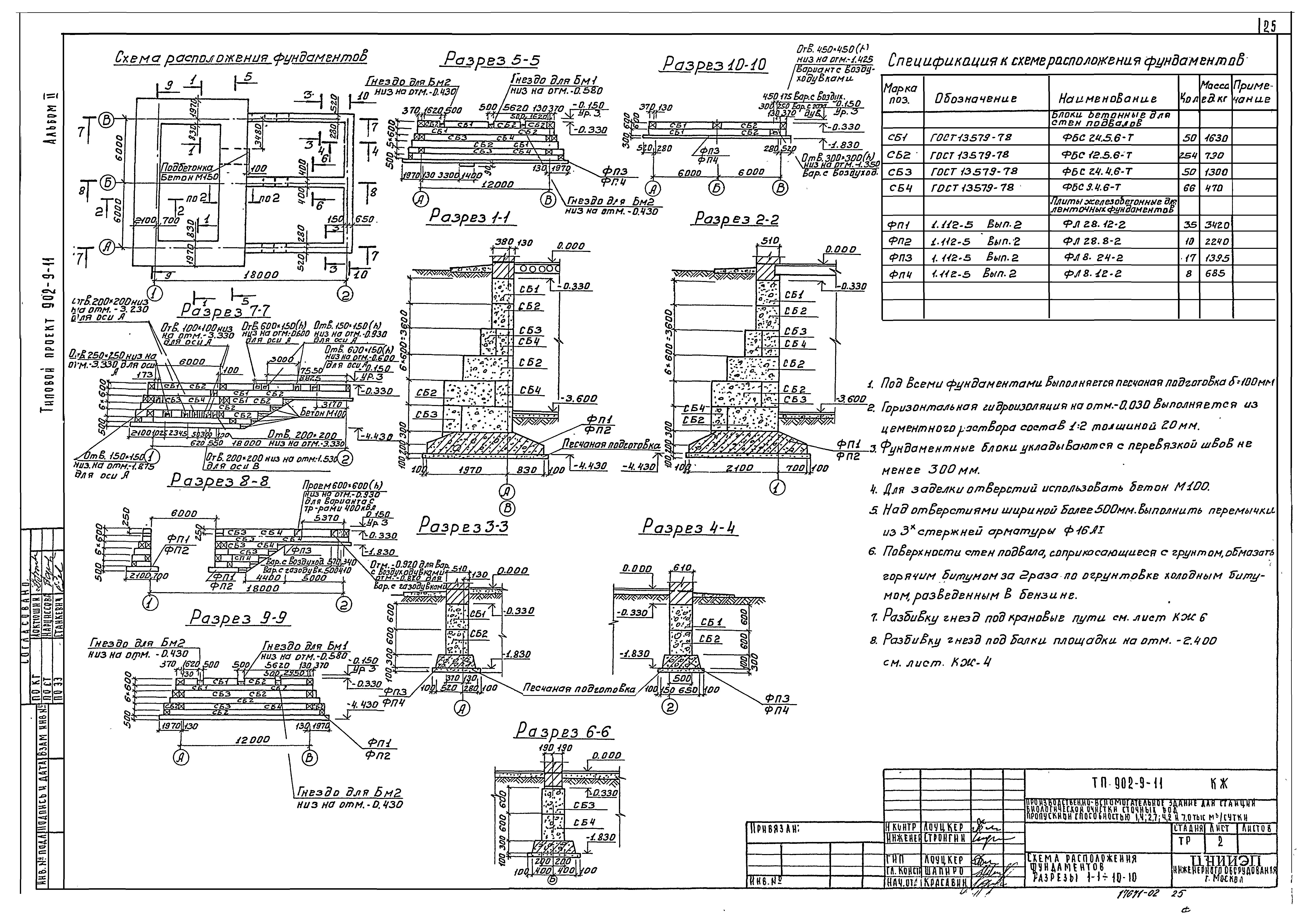Типовой проект 902-9-11