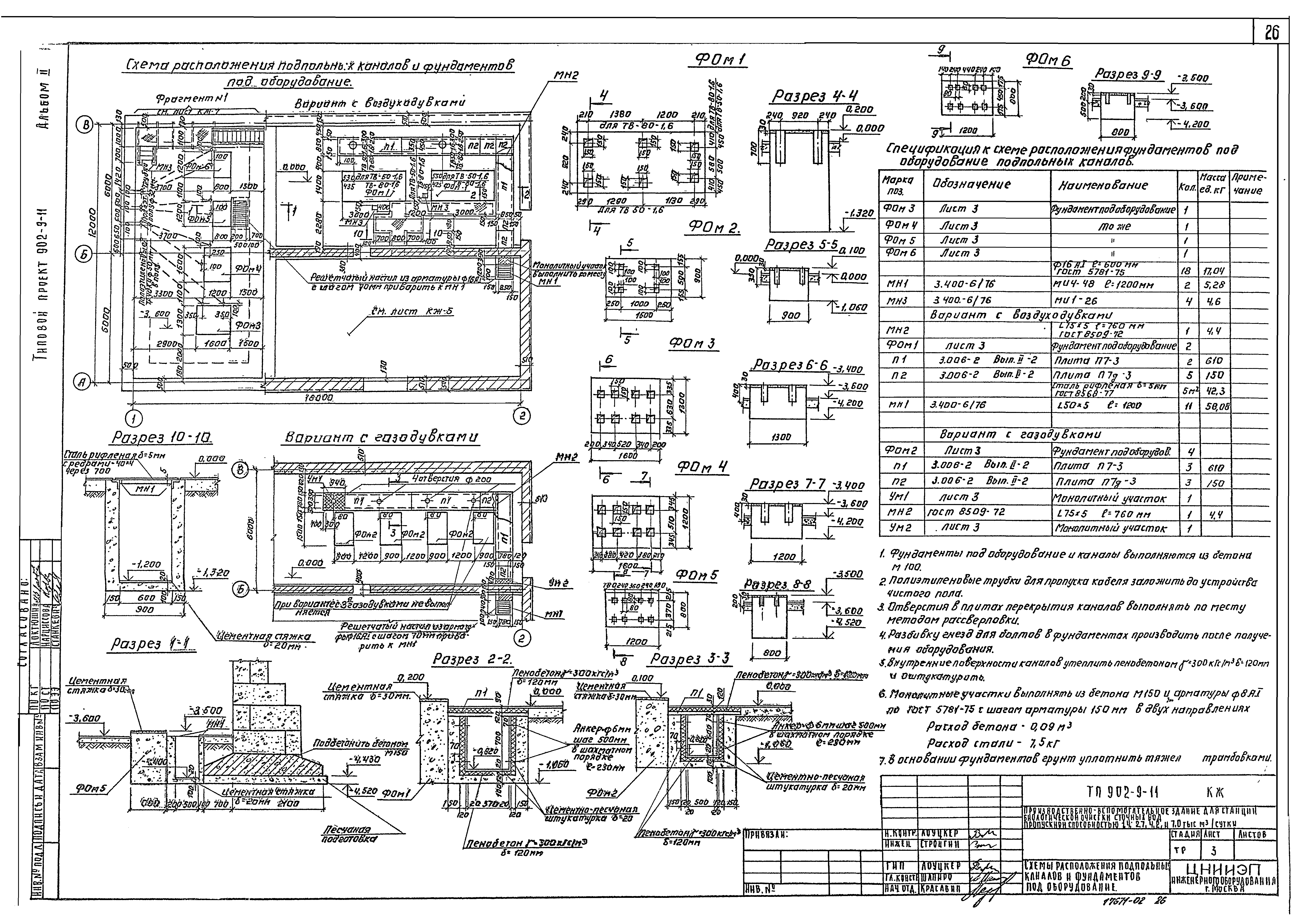 Типовой проект 902-9-11