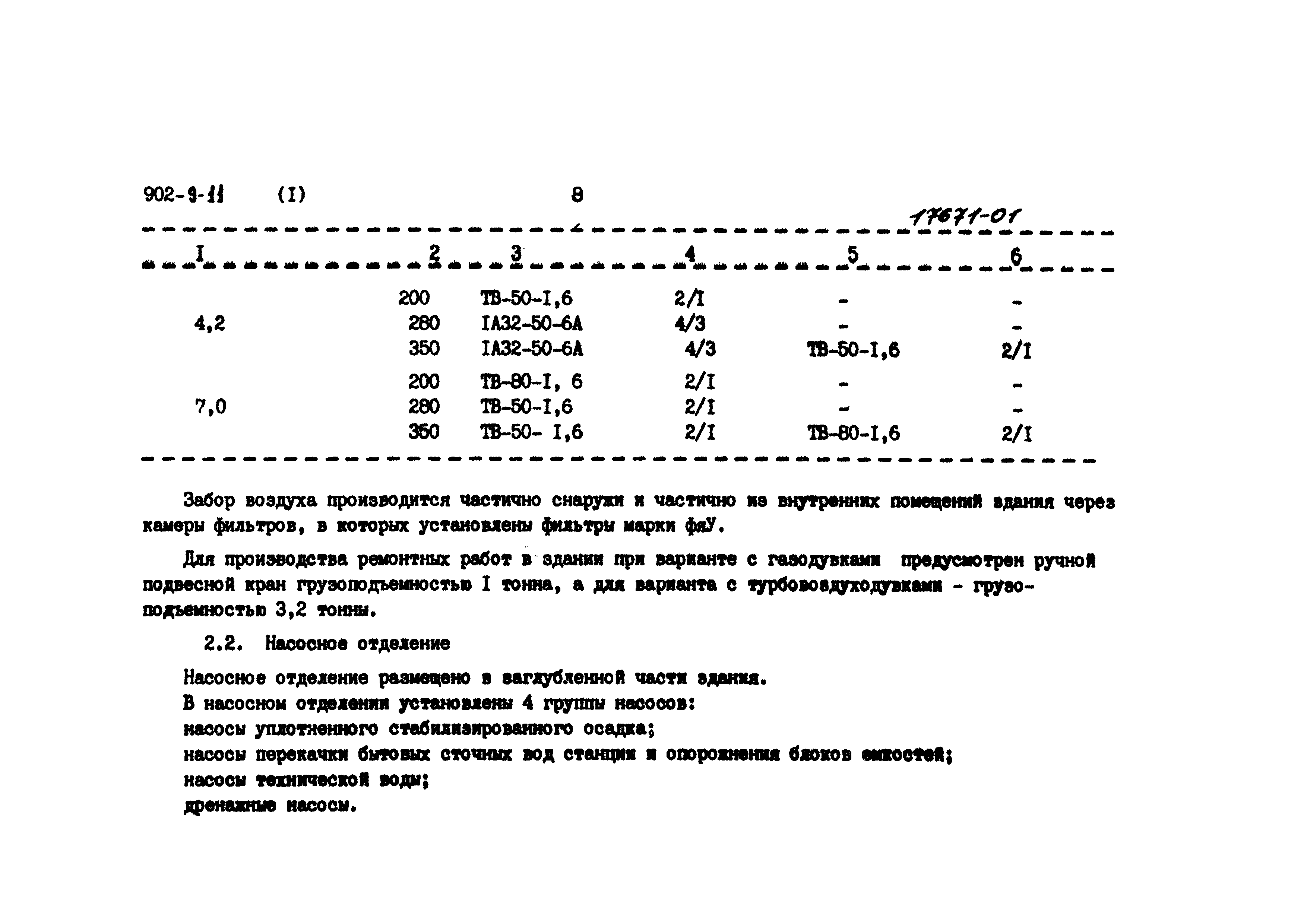 Типовой проект 902-9-11