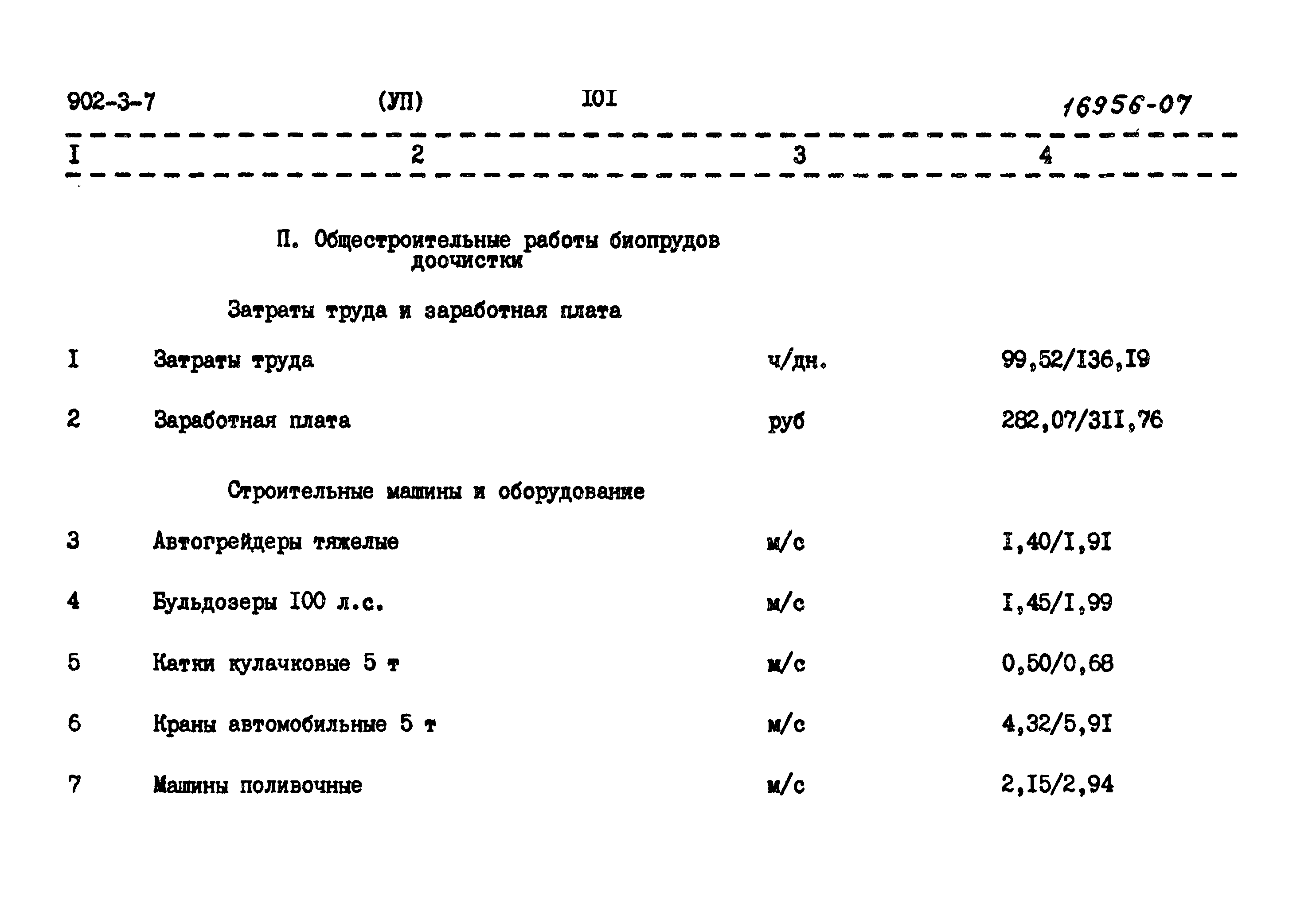 Типовой проект 902-3-7