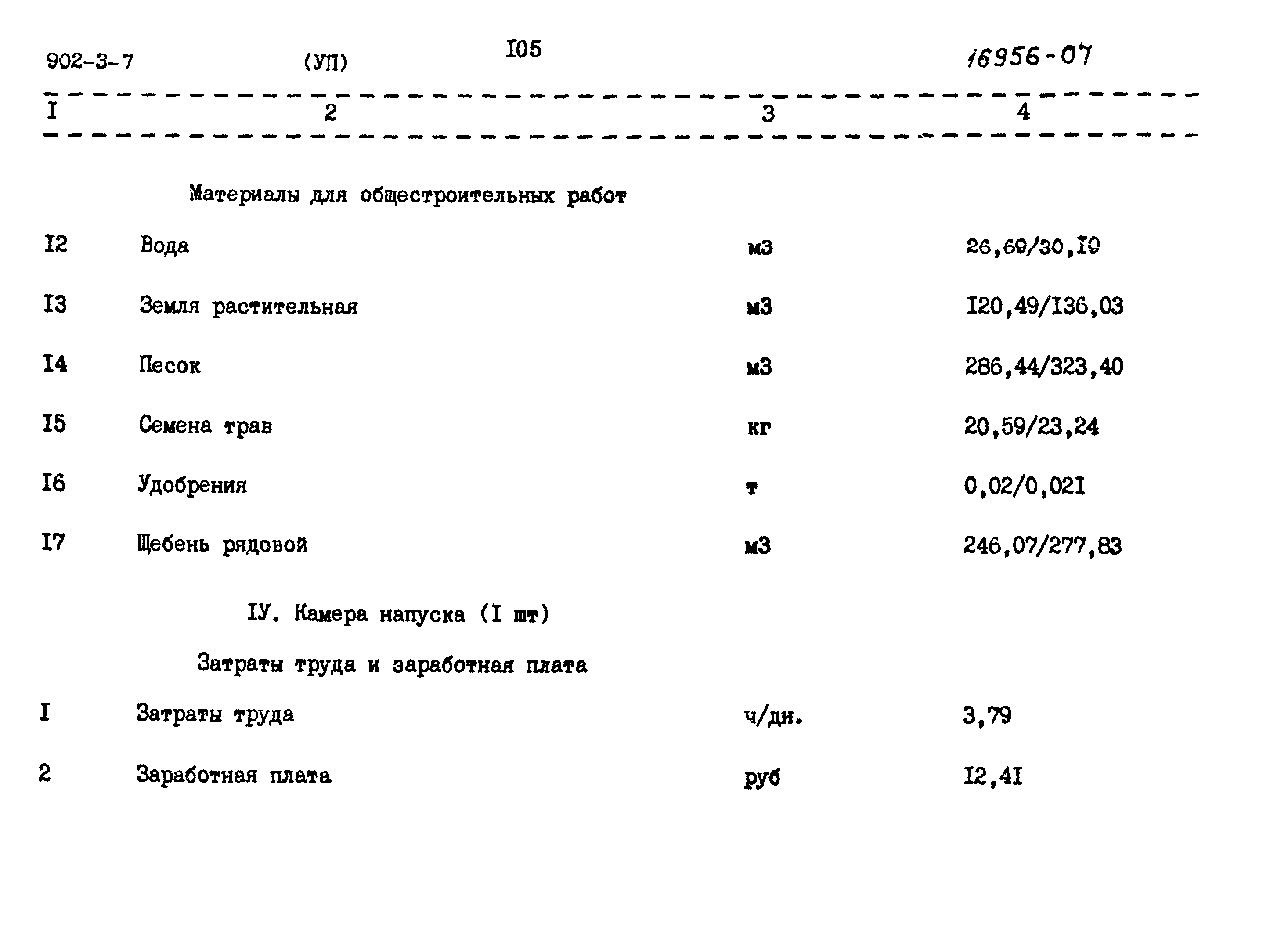 Типовой проект 902-3-7