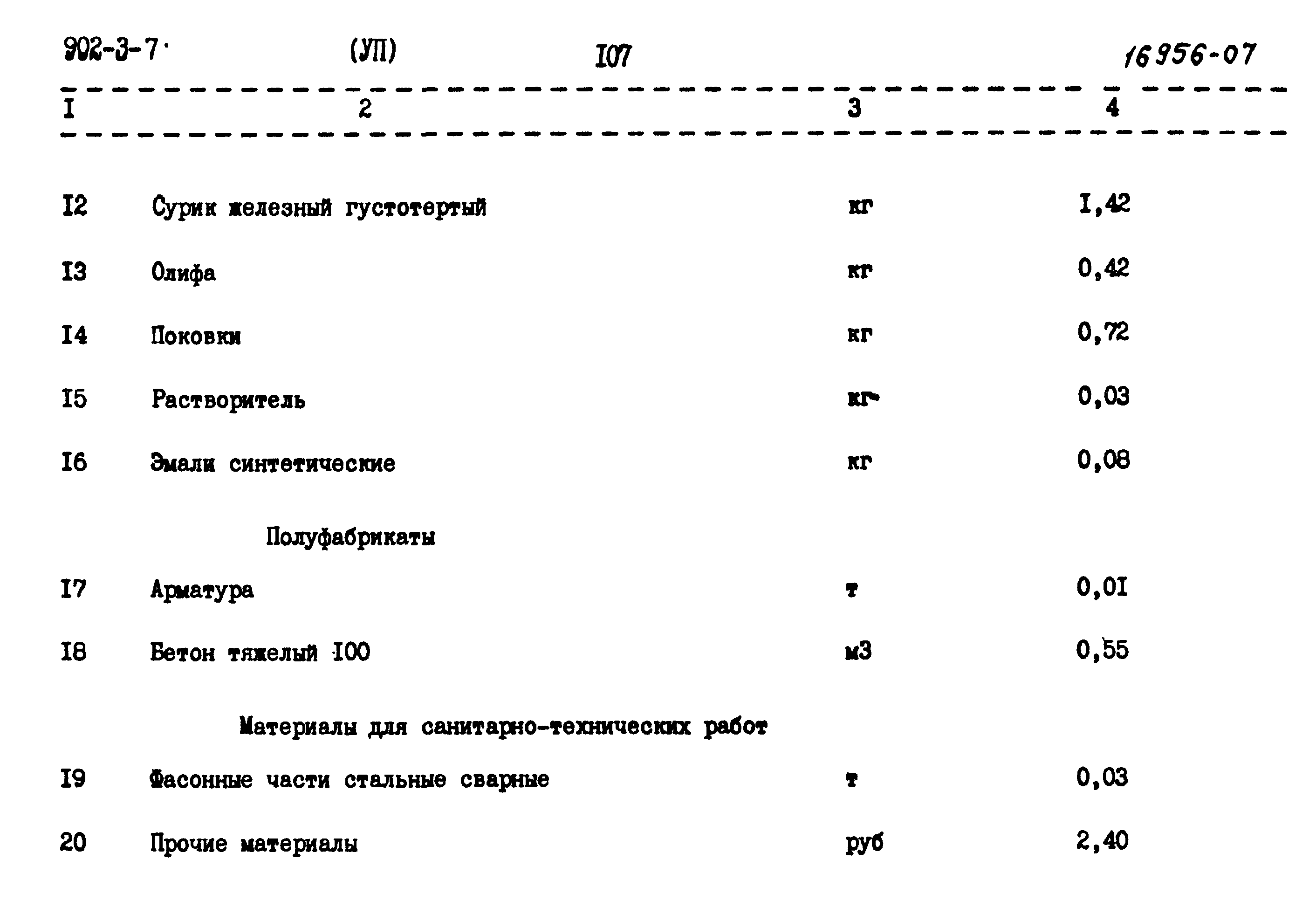 Типовой проект 902-3-7
