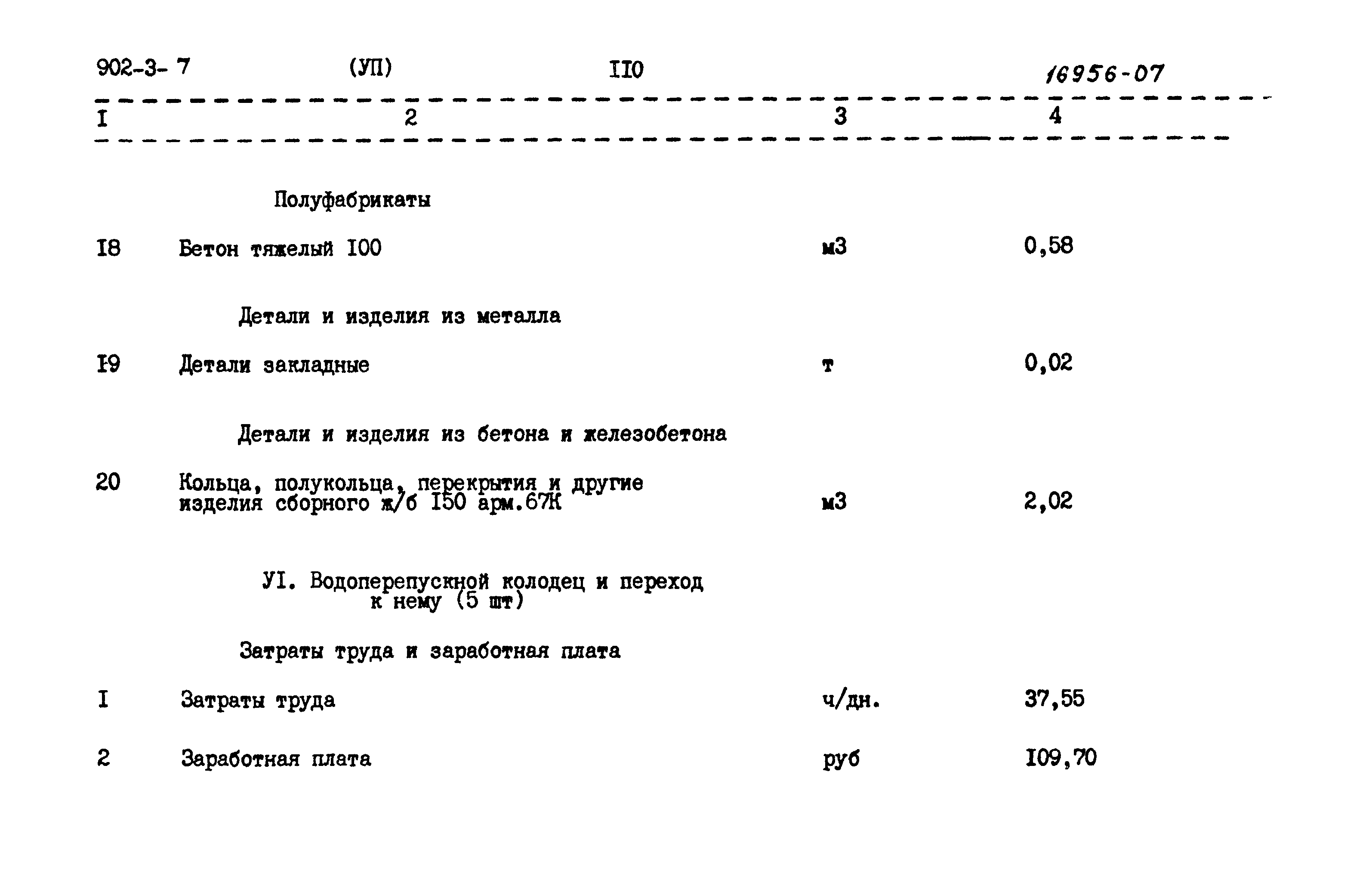 Типовой проект 902-3-7