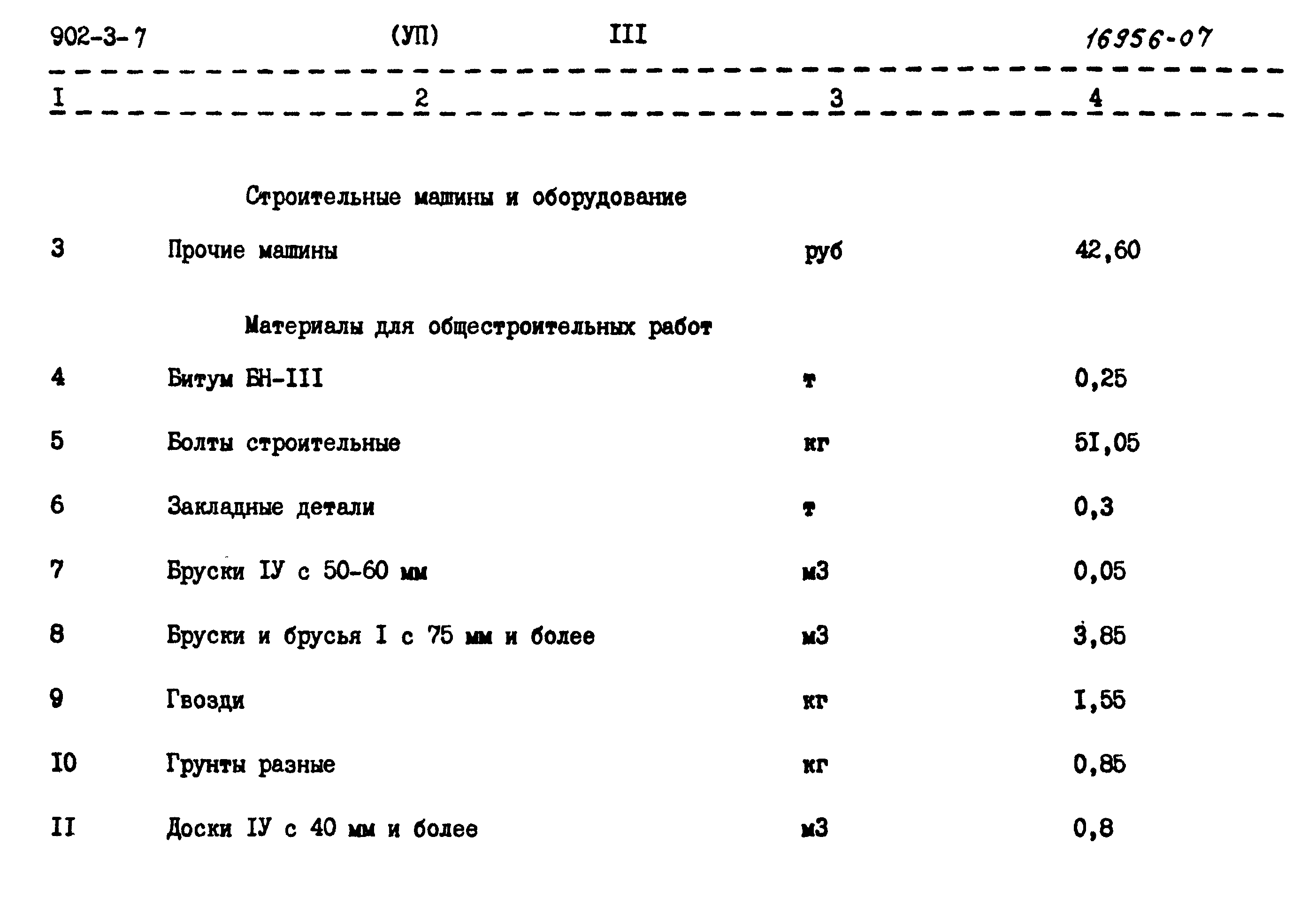 Типовой проект 902-3-7