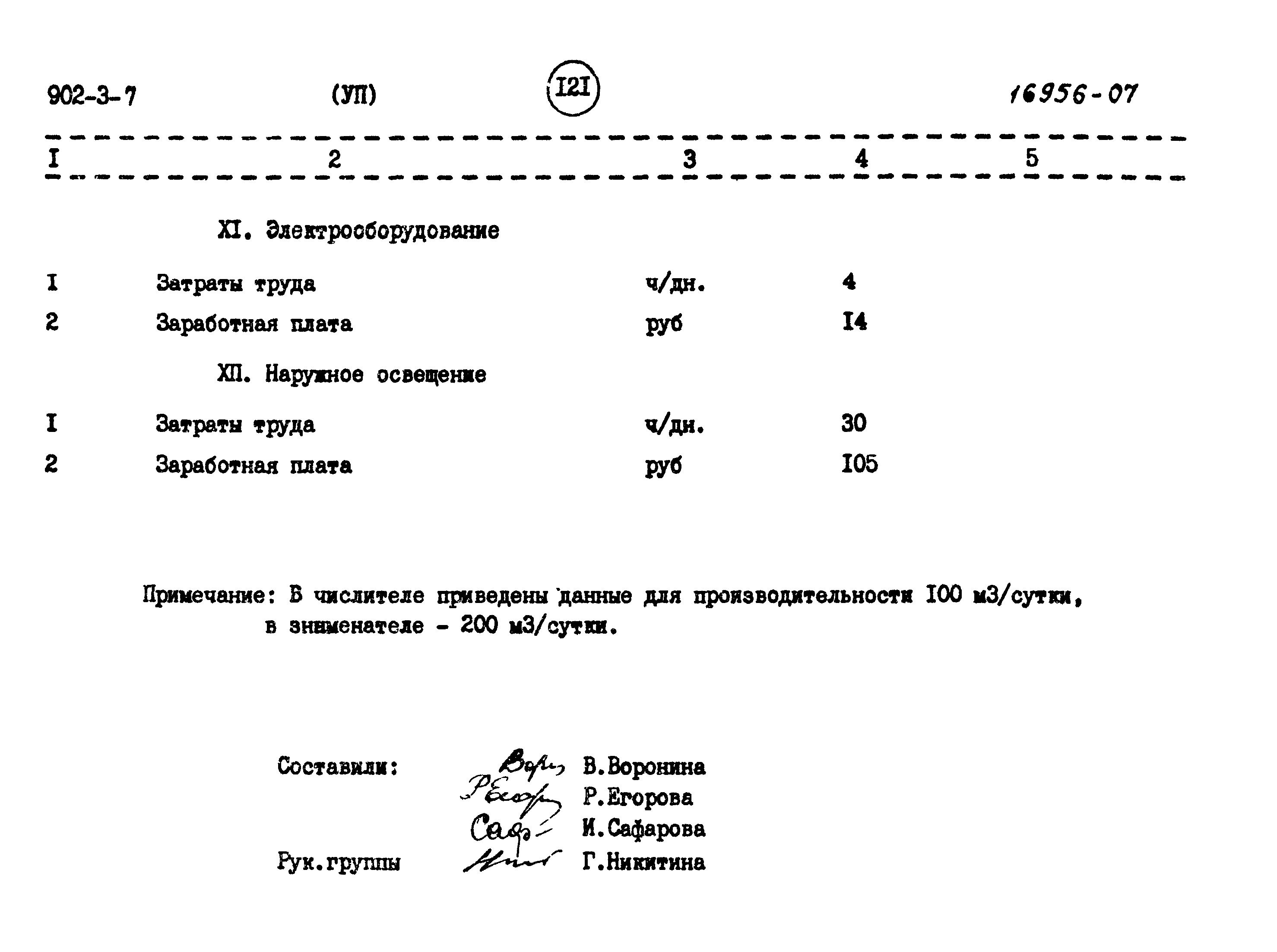 Типовой проект 902-3-7