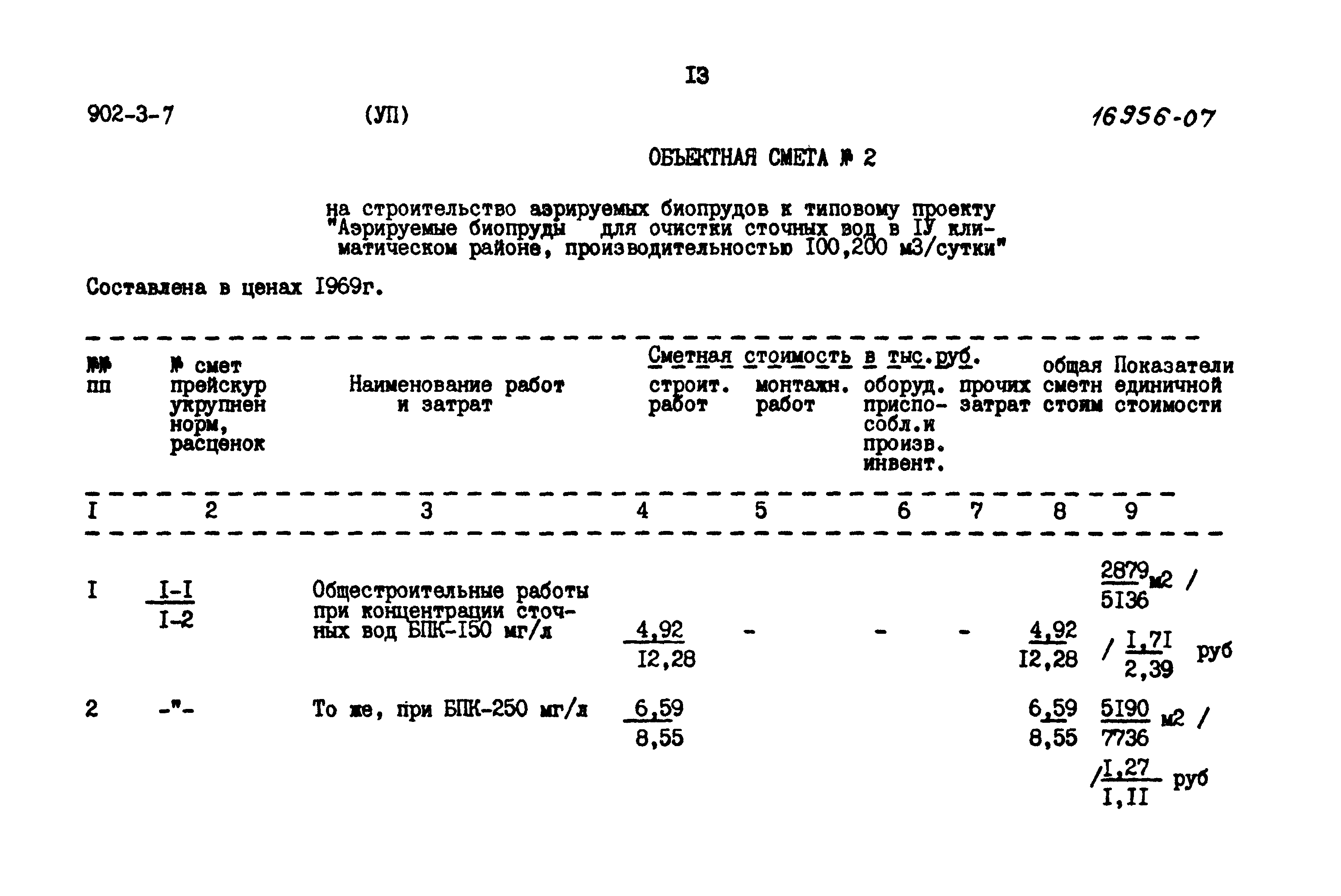 Типовой проект 902-3-7
