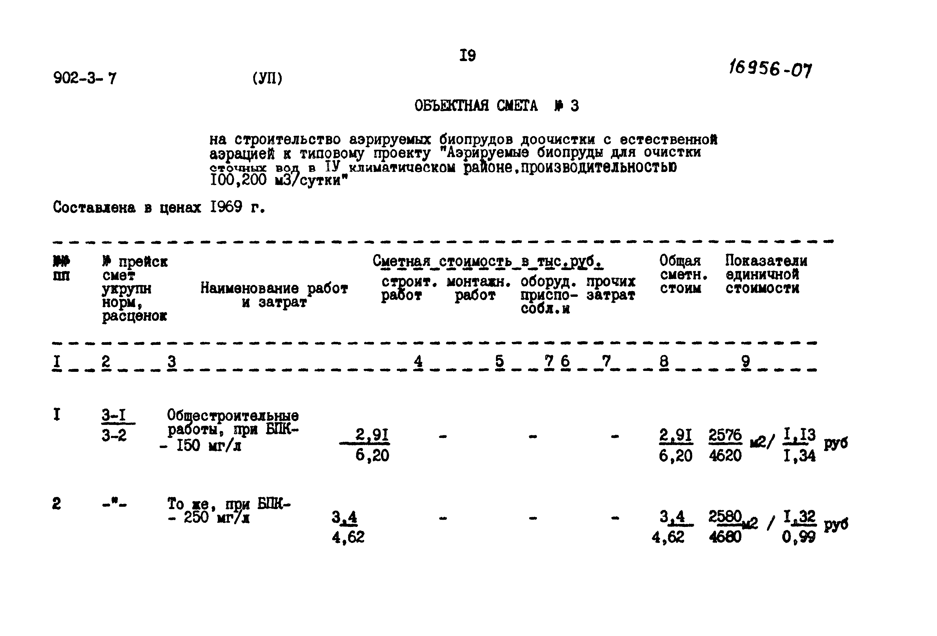 Типовой проект 902-3-7