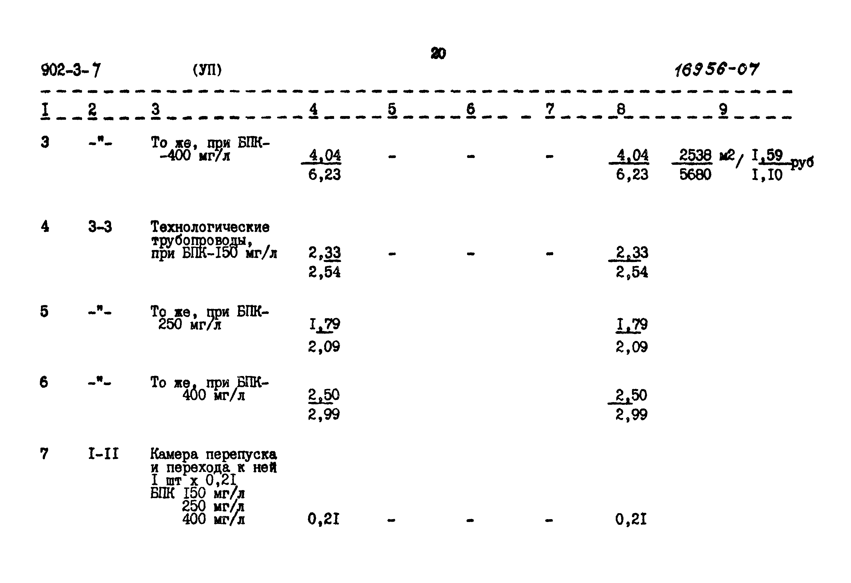 Типовой проект 902-3-7