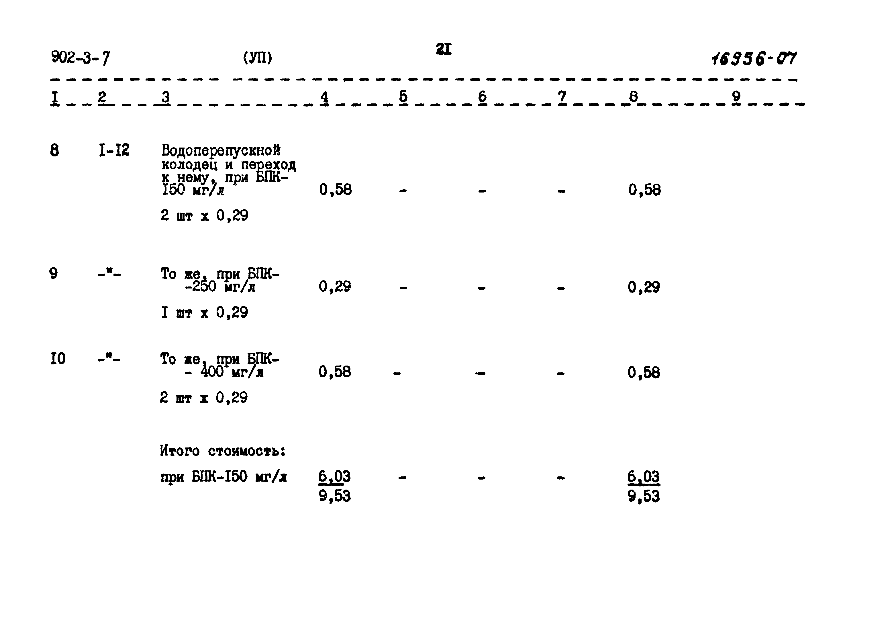 Типовой проект 902-3-7