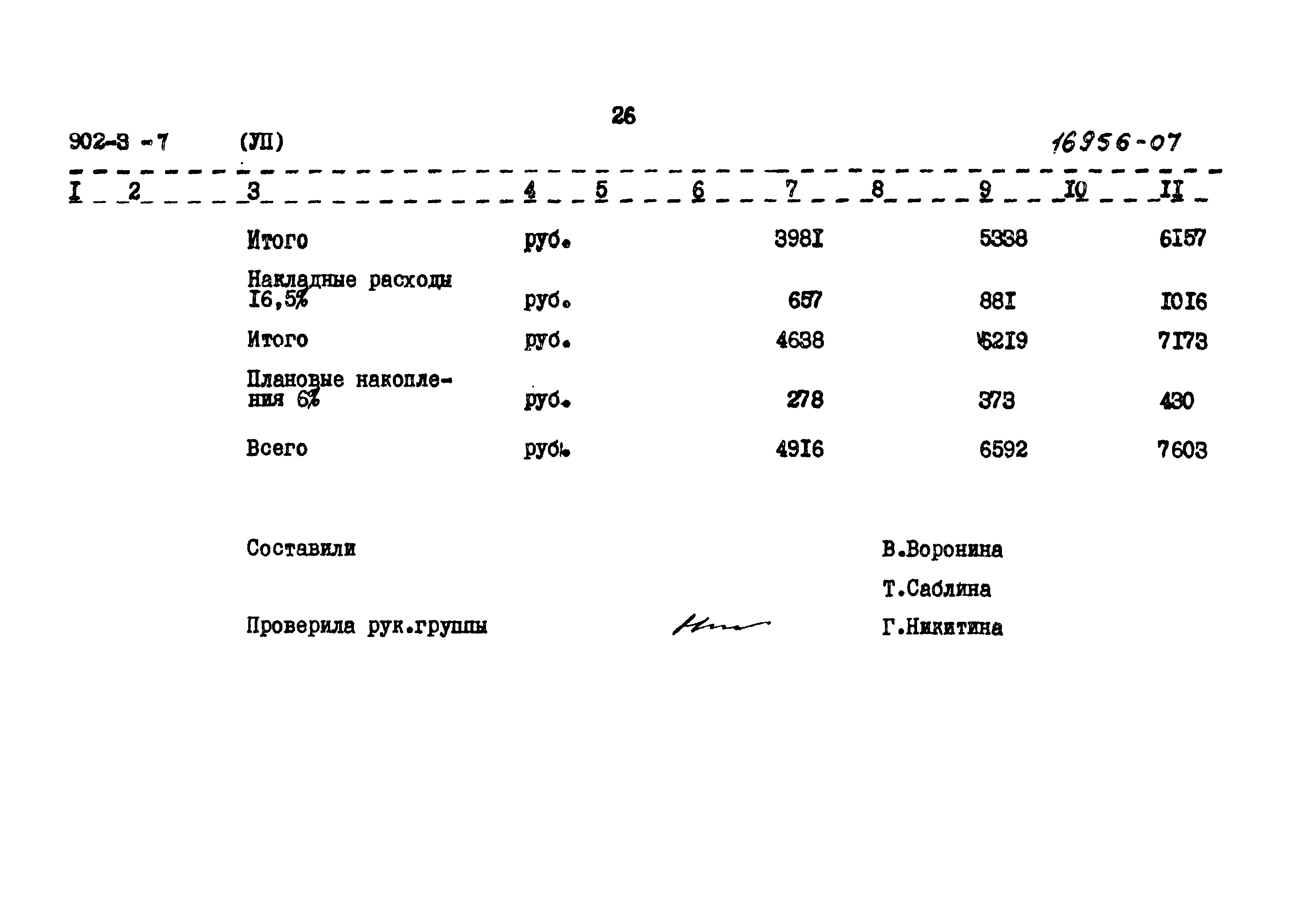 Типовой проект 902-3-7