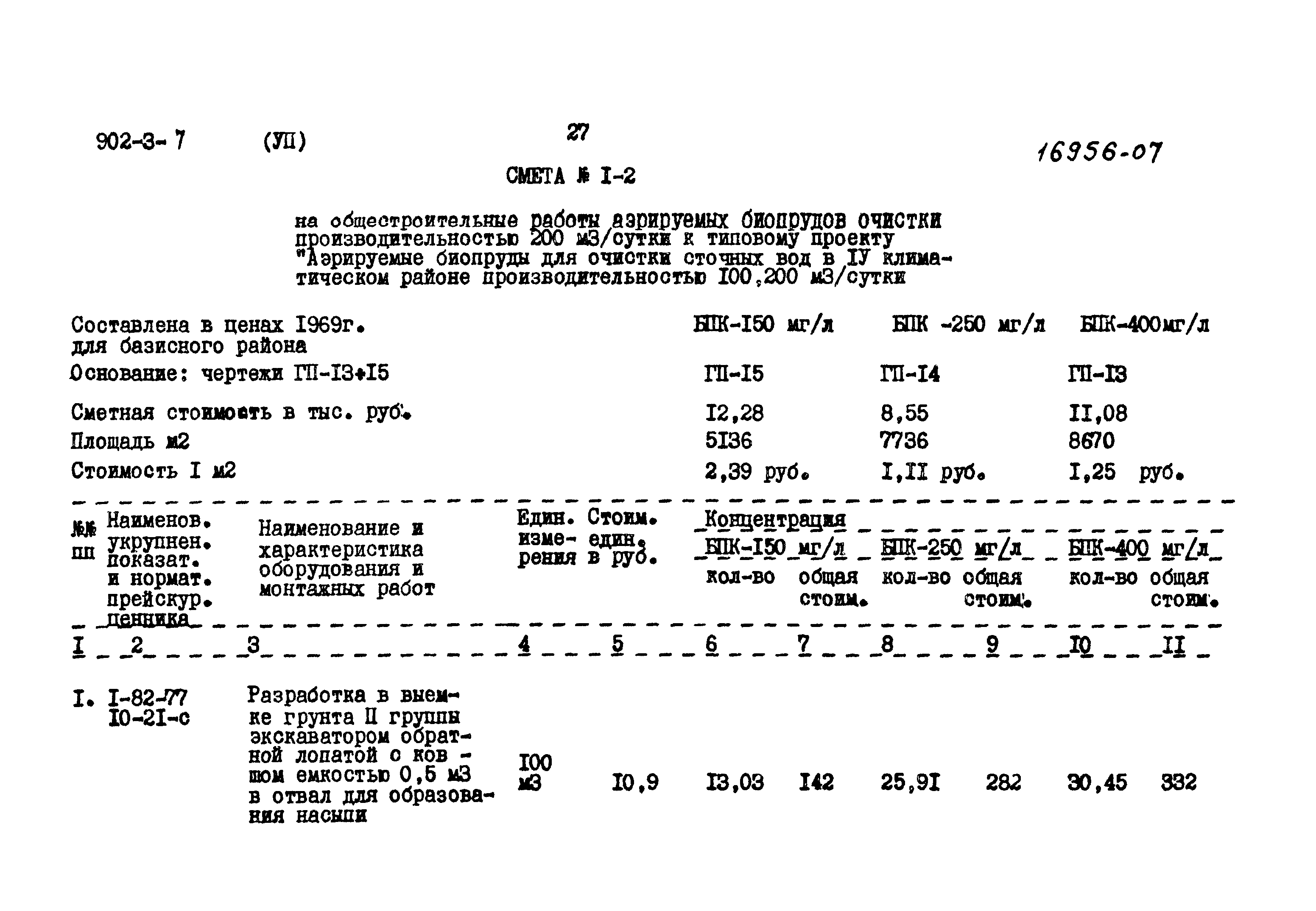 Типовой проект 902-3-7
