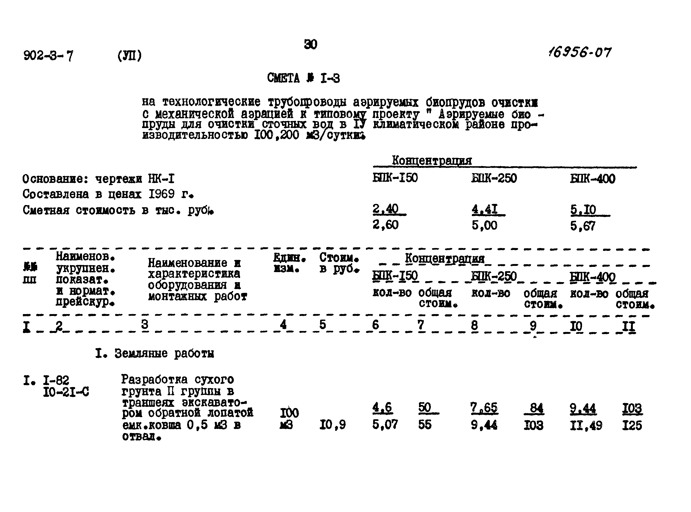 Типовой проект 902-3-7