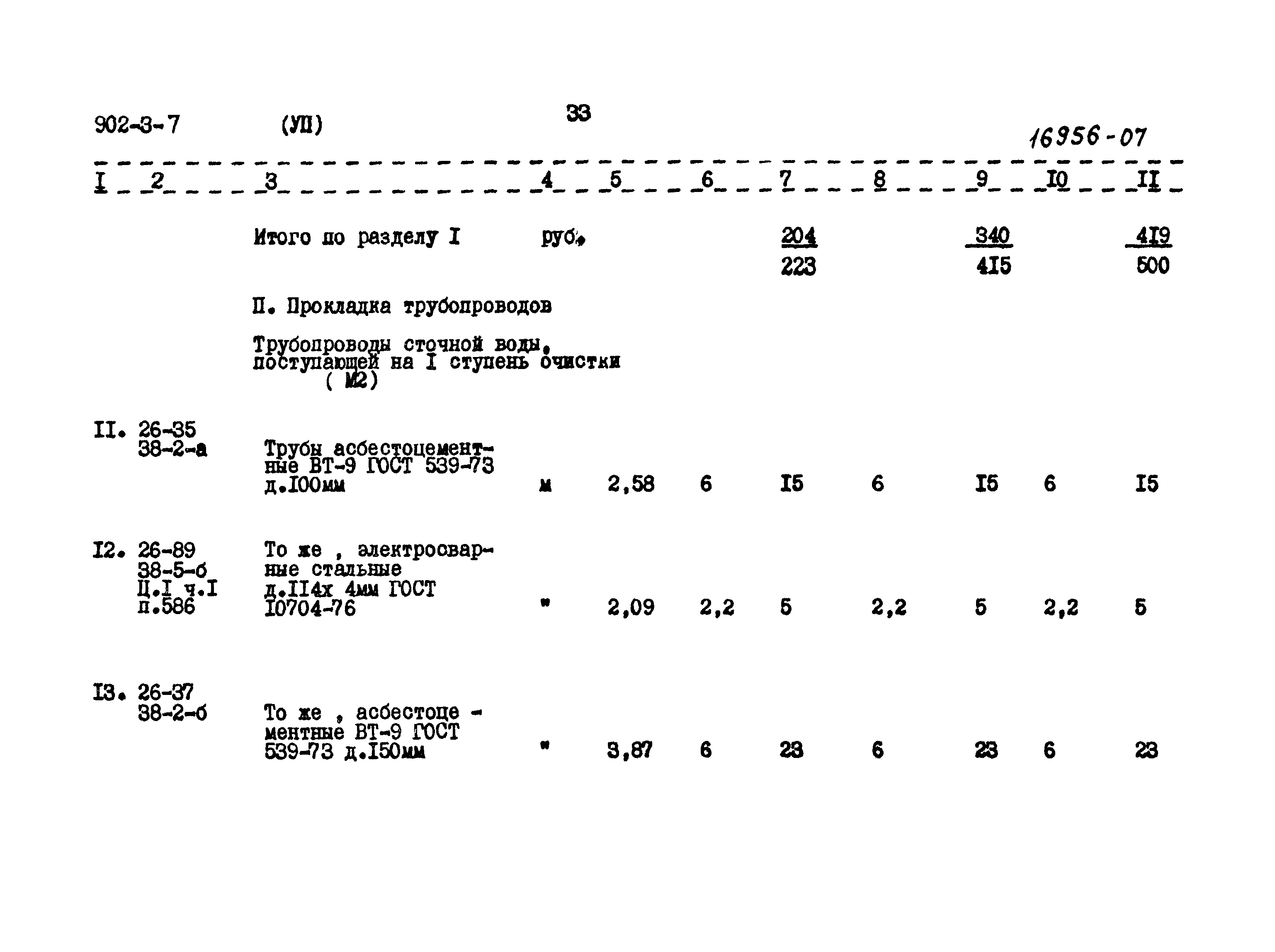 Типовой проект 902-3-7